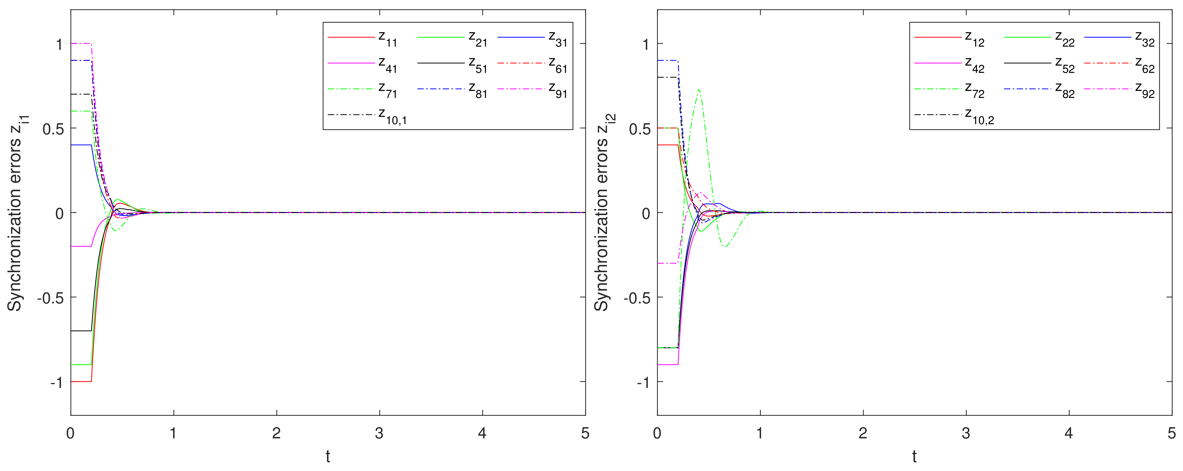 Symmetry 16 00643 g002