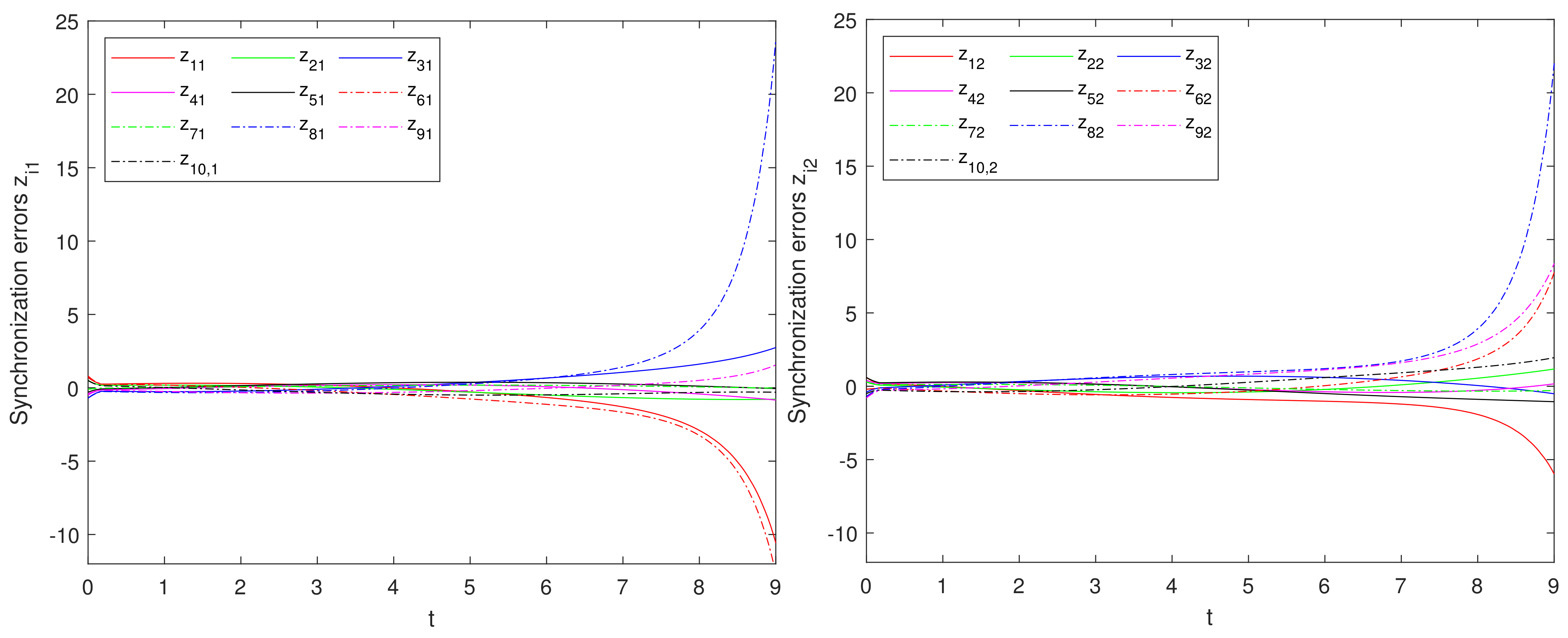Symmetry 16 00643 g003