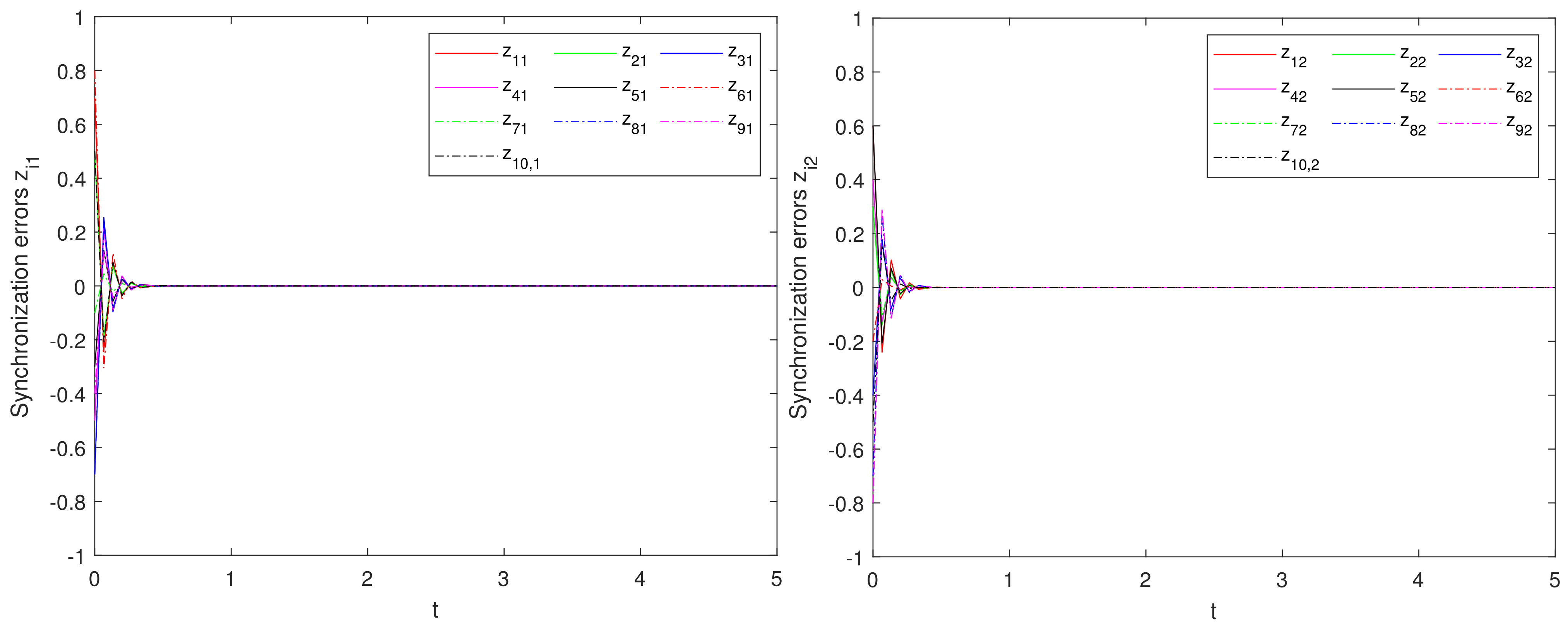 Symmetry 16 00643 g004
