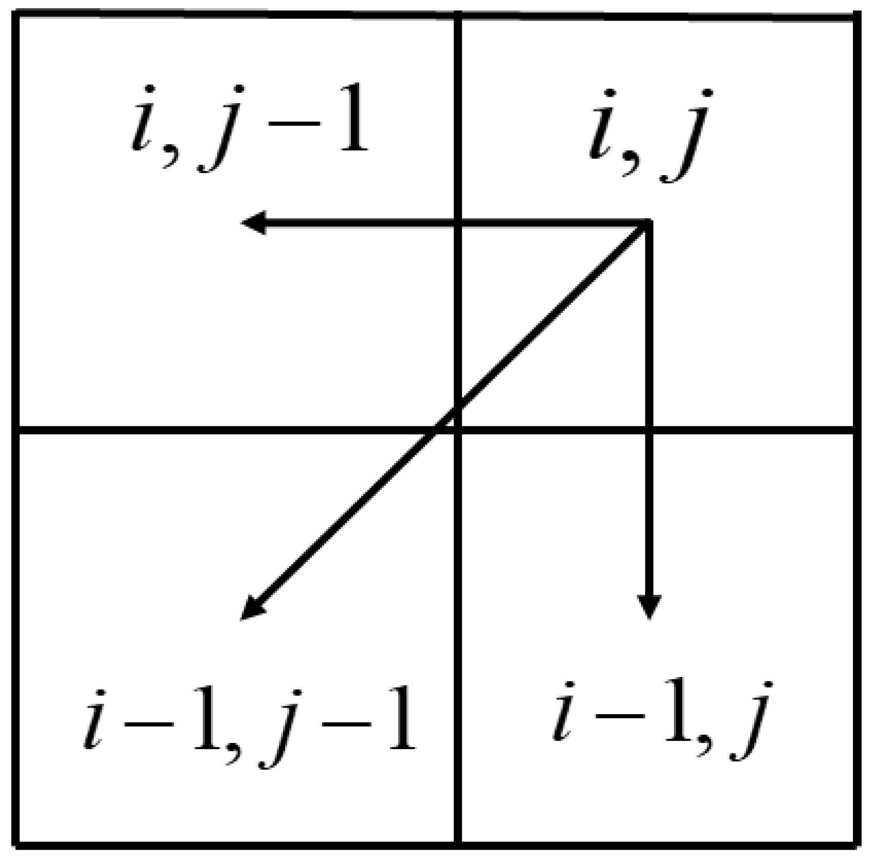Symmetry 16 00645 g001