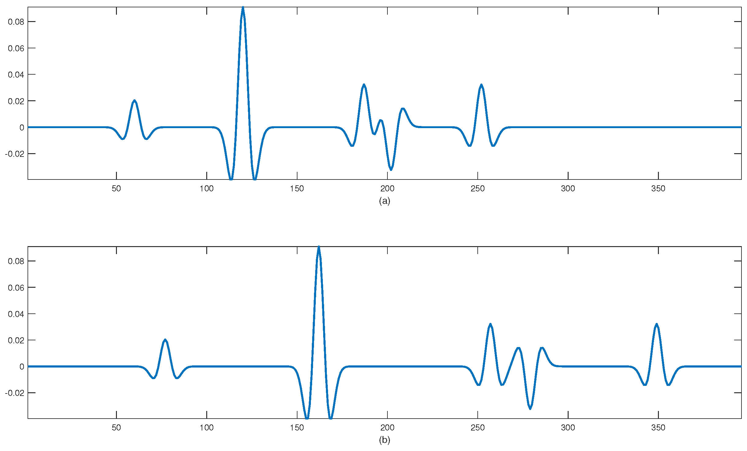 Symmetry 16 00645 g002