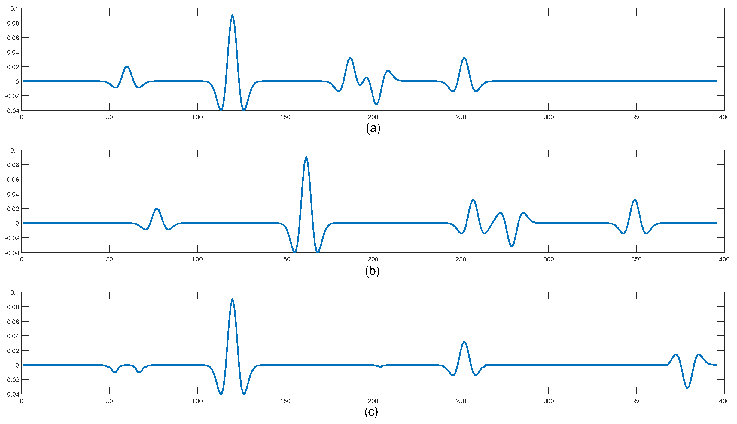 Symmetry 16 00645 g003