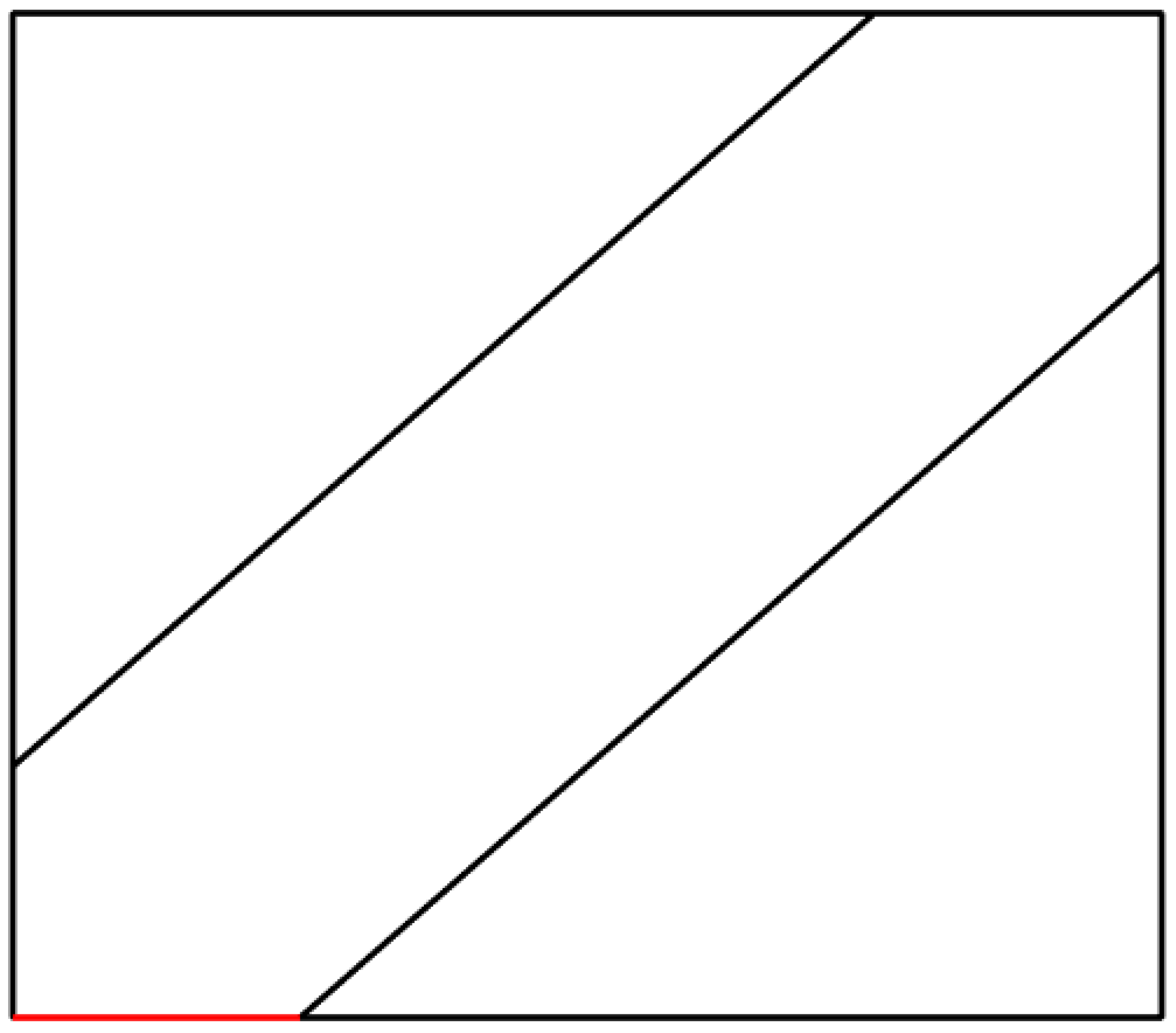 Symmetry 16 00645 g006
