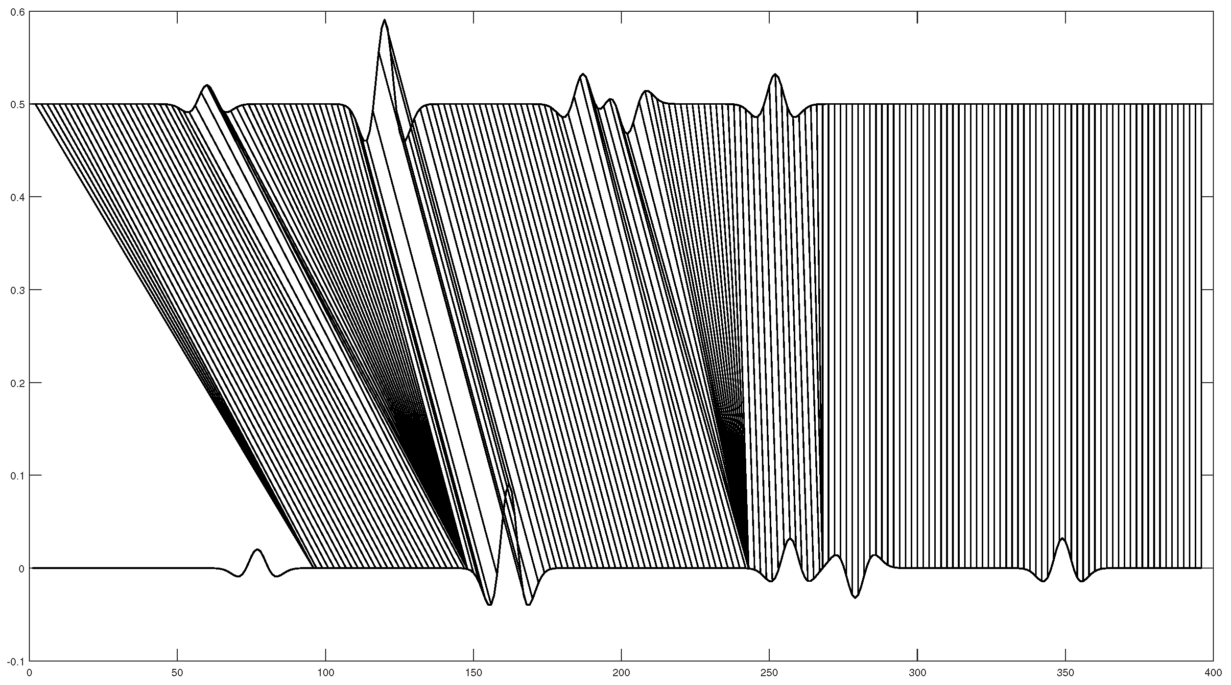 Symmetry 16 00645 g008