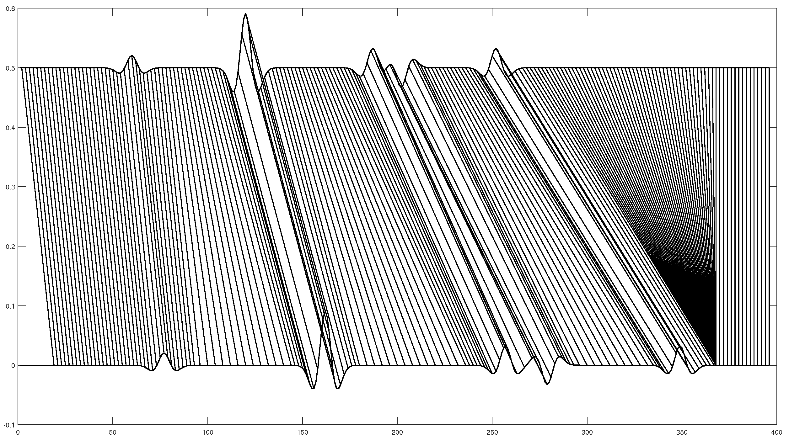 Symmetry 16 00645 g010