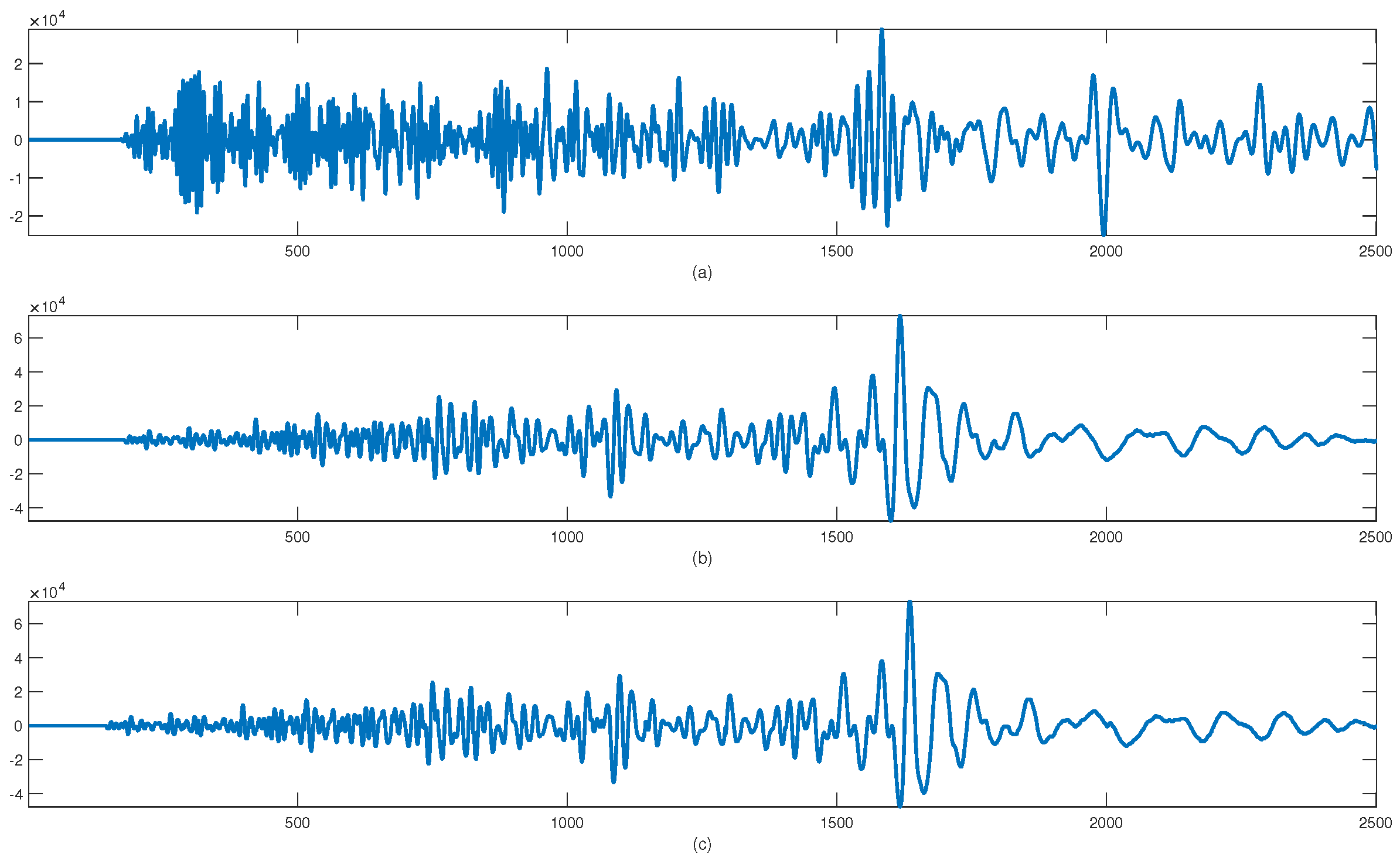 Symmetry 16 00645 g011