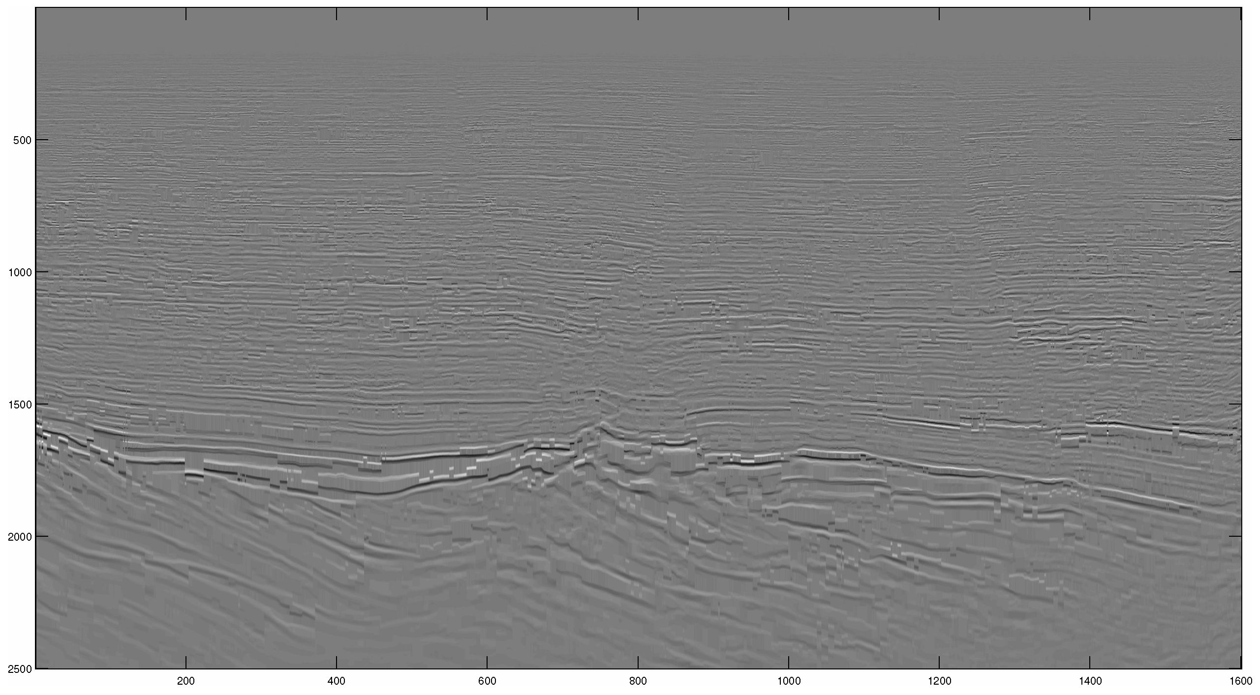 Symmetry 16 00645 g0a4