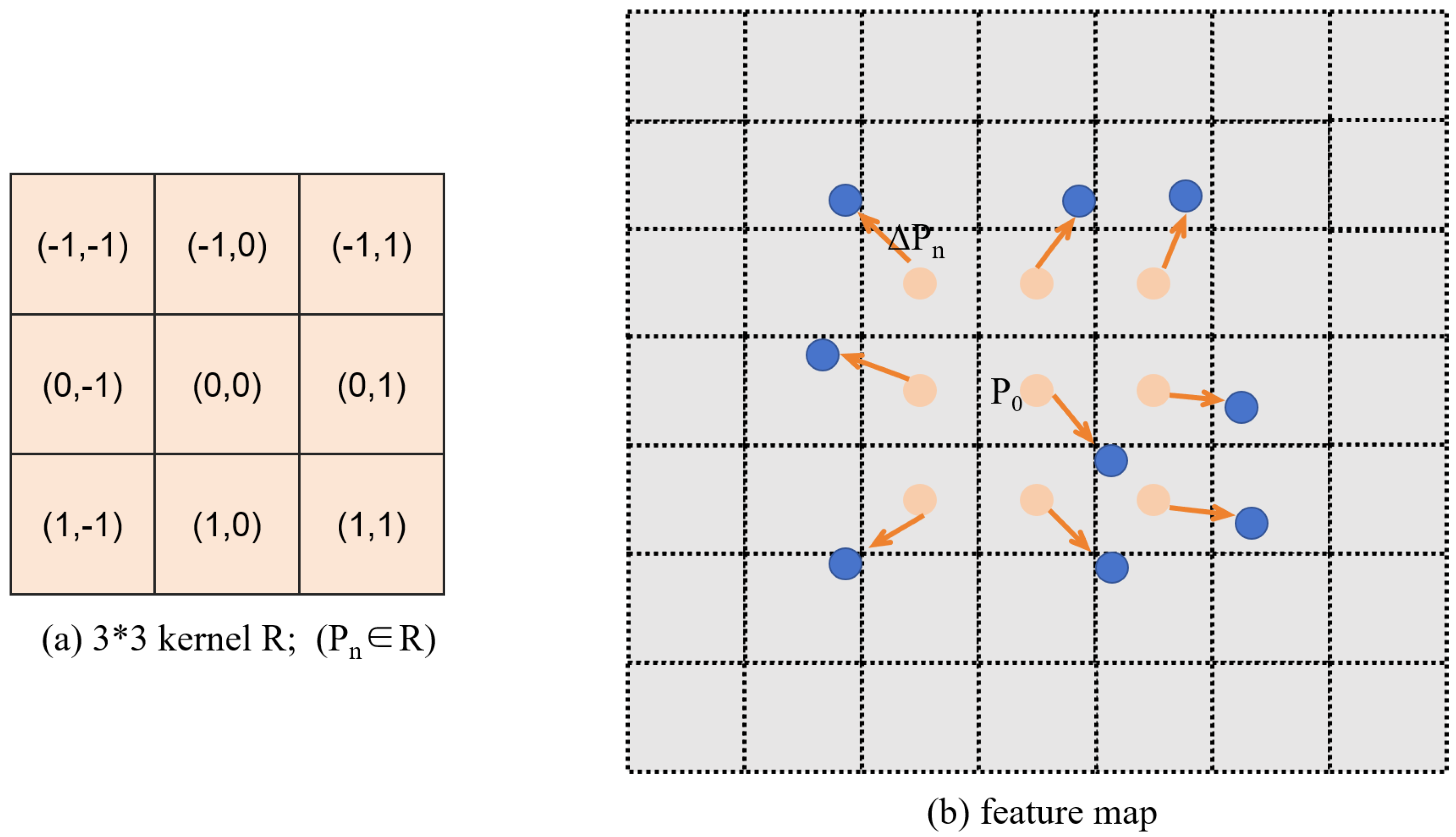 Symmetry 16 00646 g002