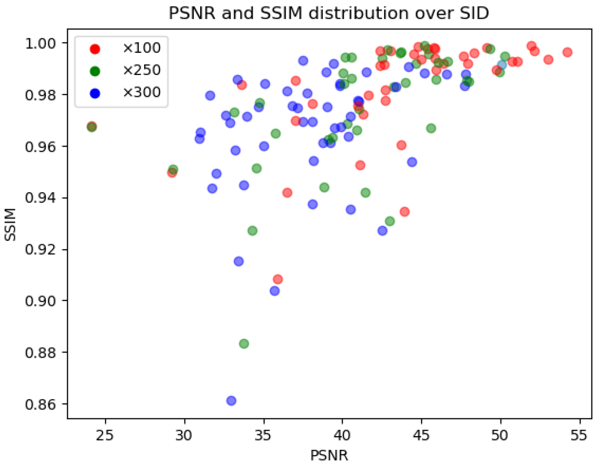 Symmetry 16 00646 g005