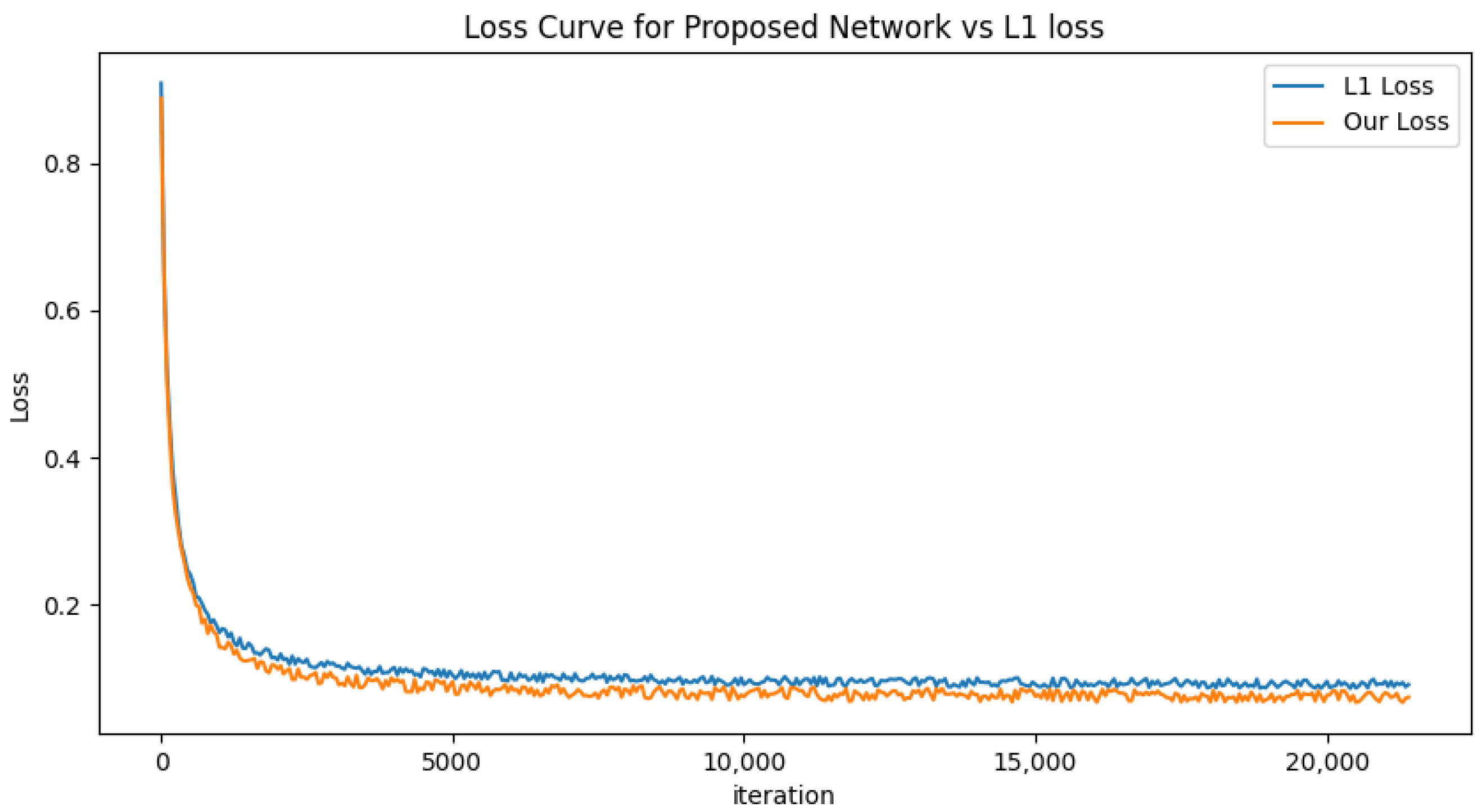 Symmetry 16 00646 g007