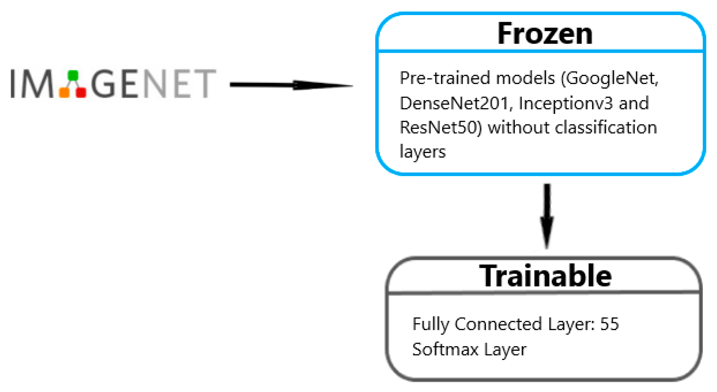 Symmetry 16 00649 g007