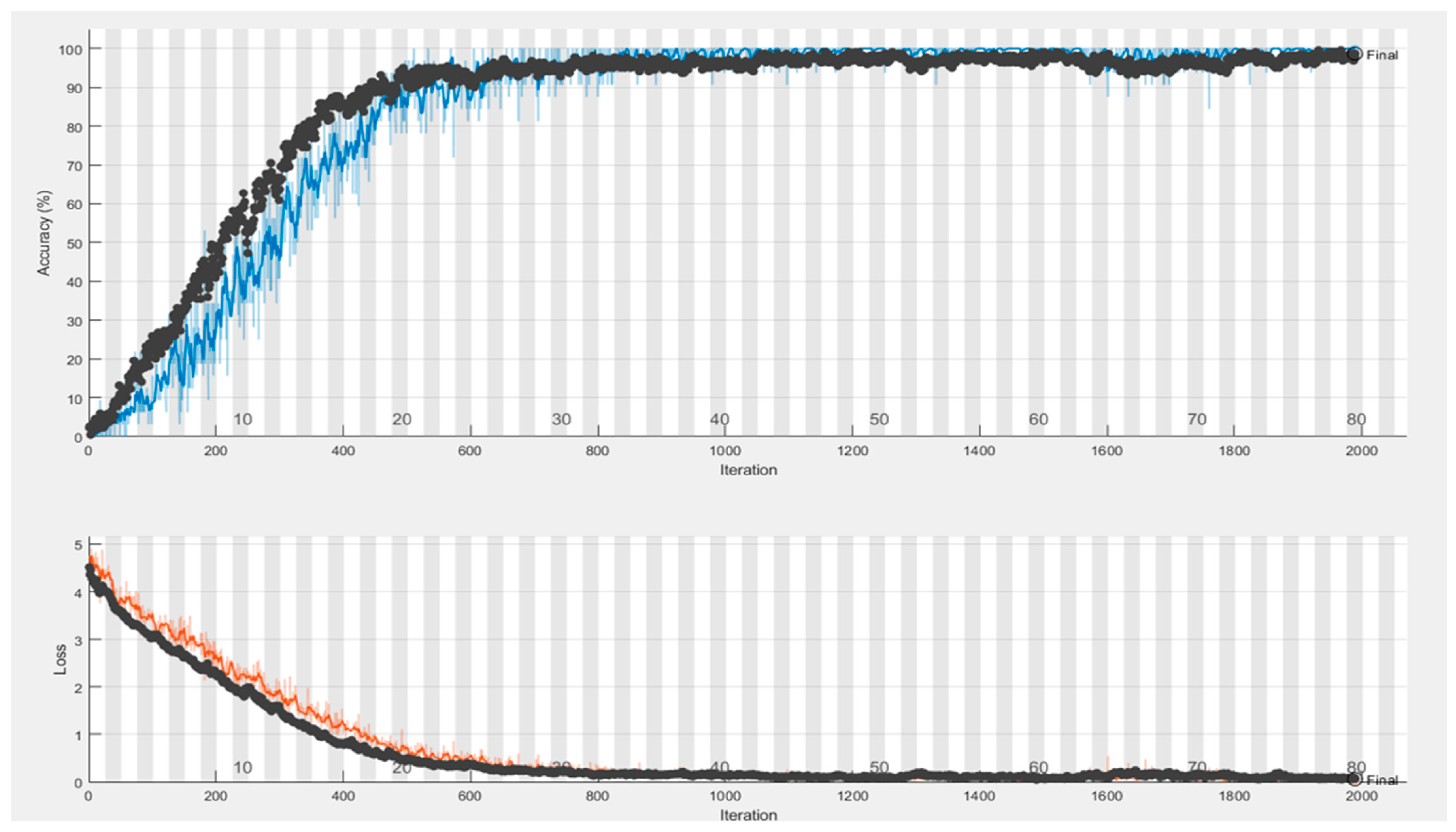 Symmetry 16 00649 g008