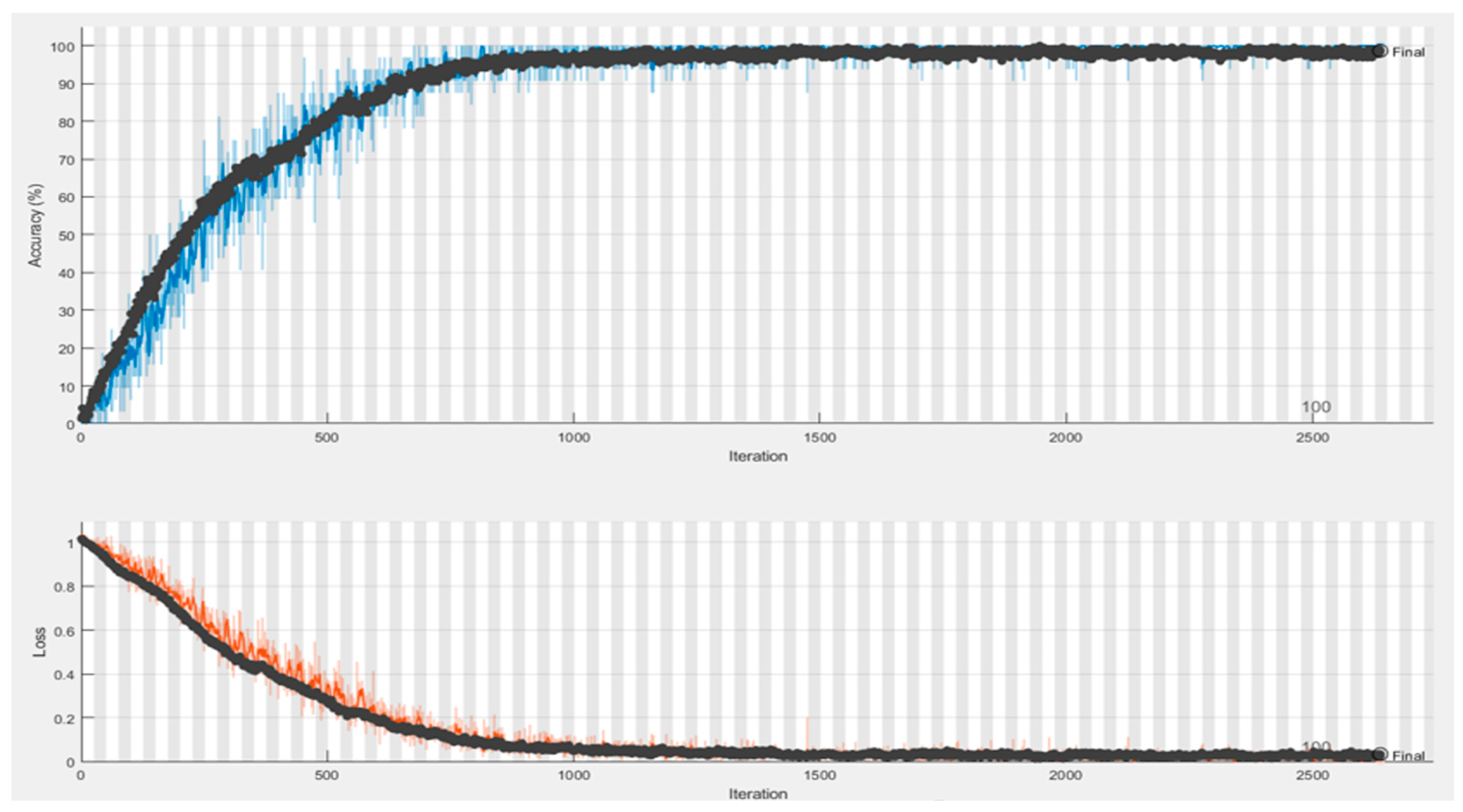 Symmetry 16 00649 g009
