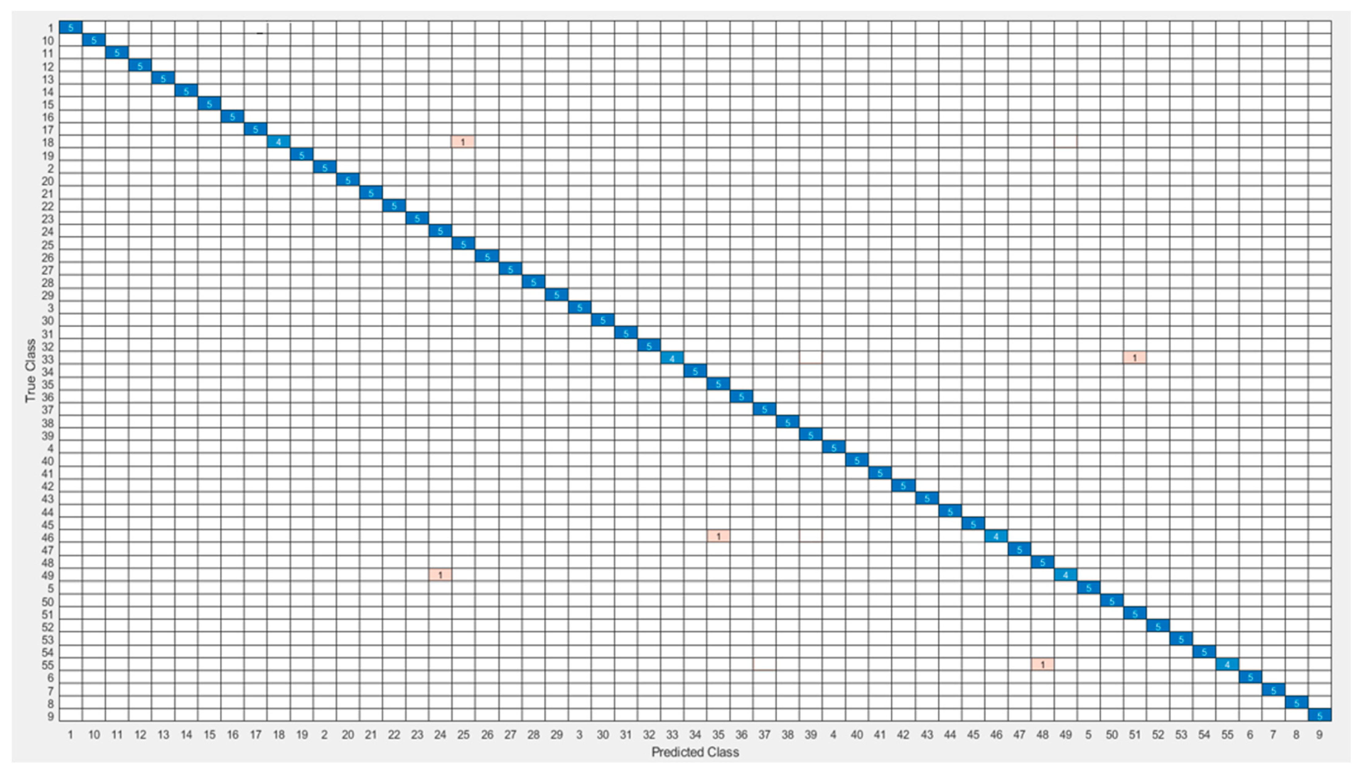 Symmetry 16 00649 g012