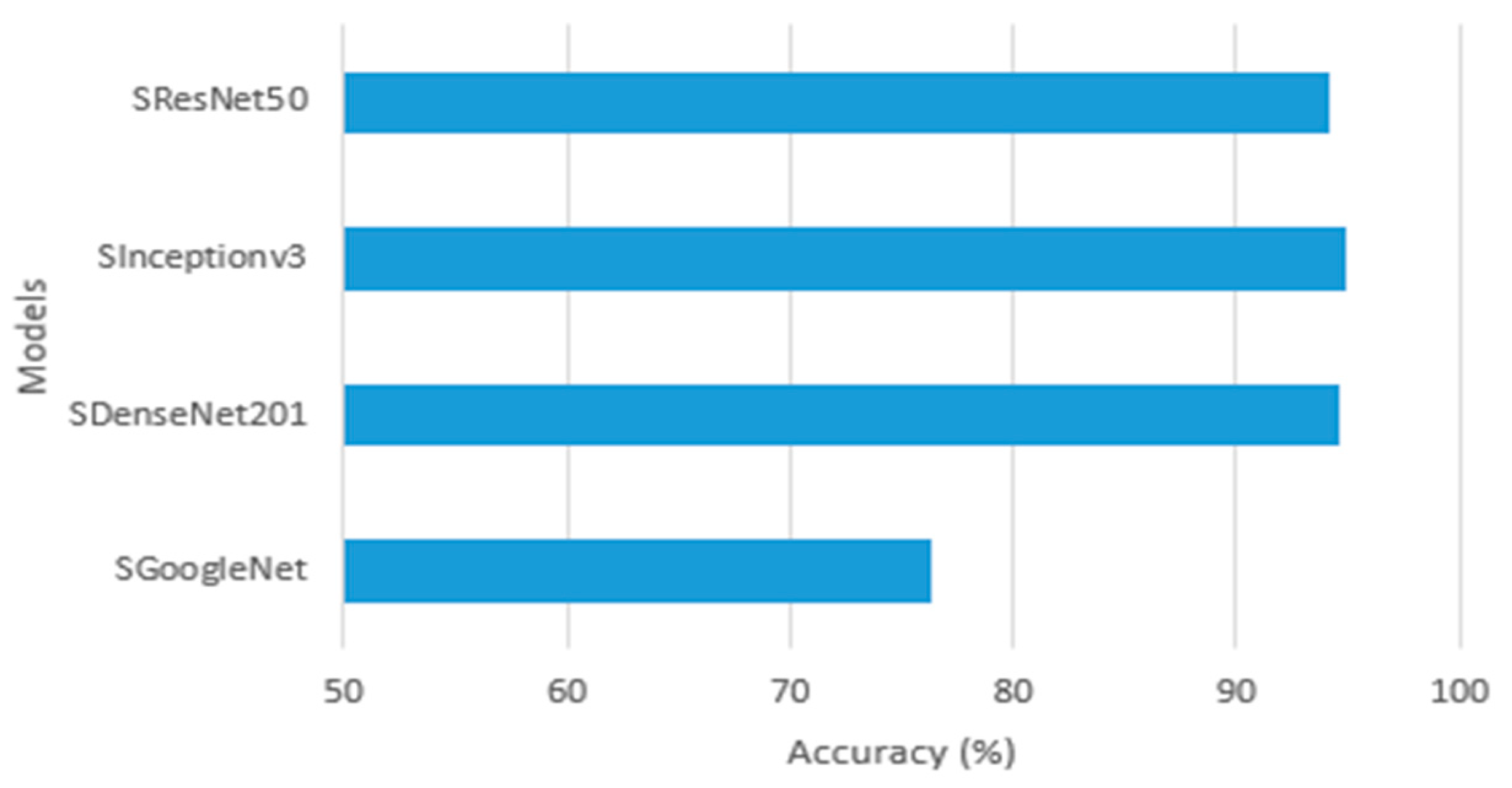 Symmetry 16 00649 g013