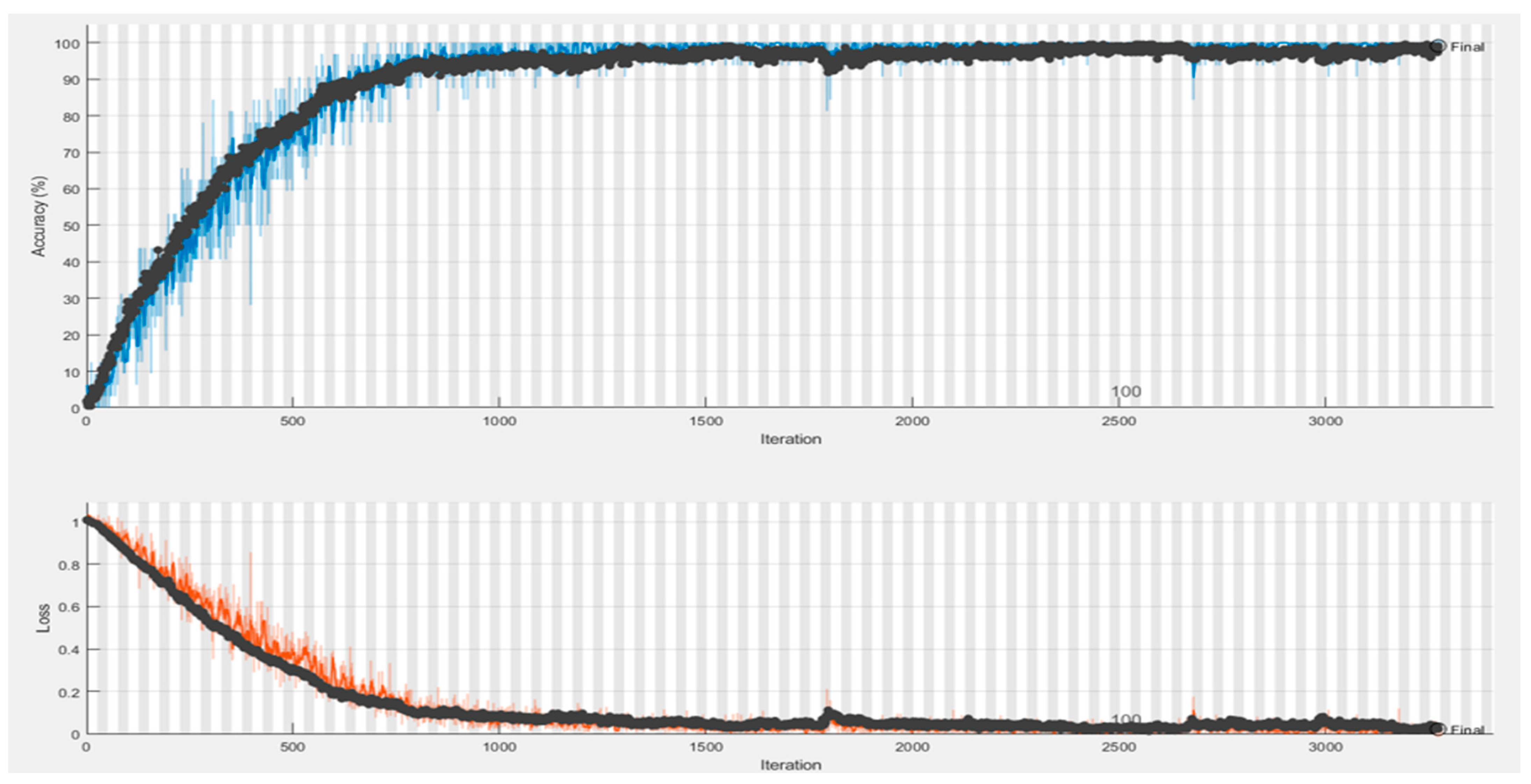 Symmetry 16 00649 g015