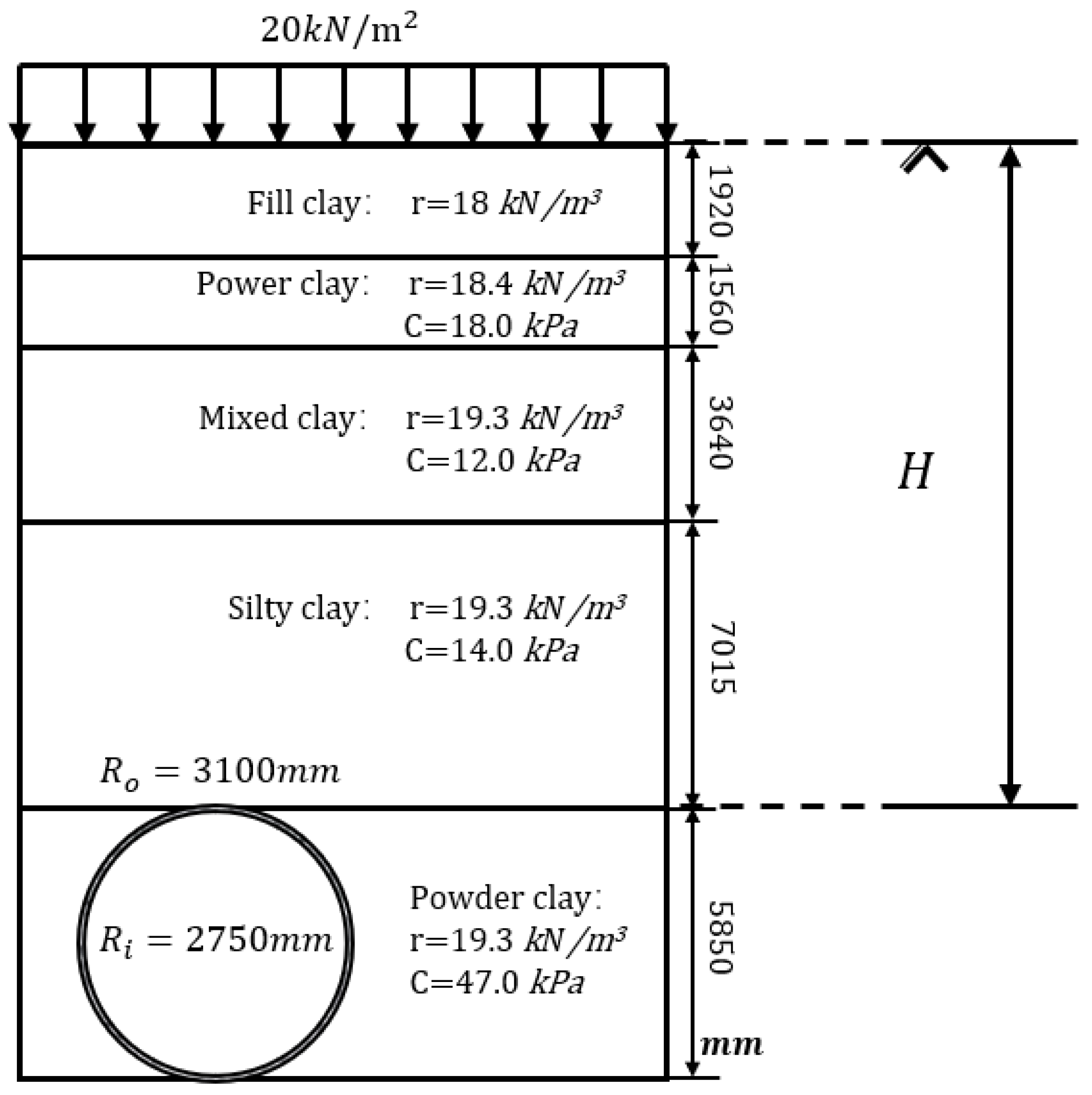 Numerical Simulation Study Considering Discontinuous