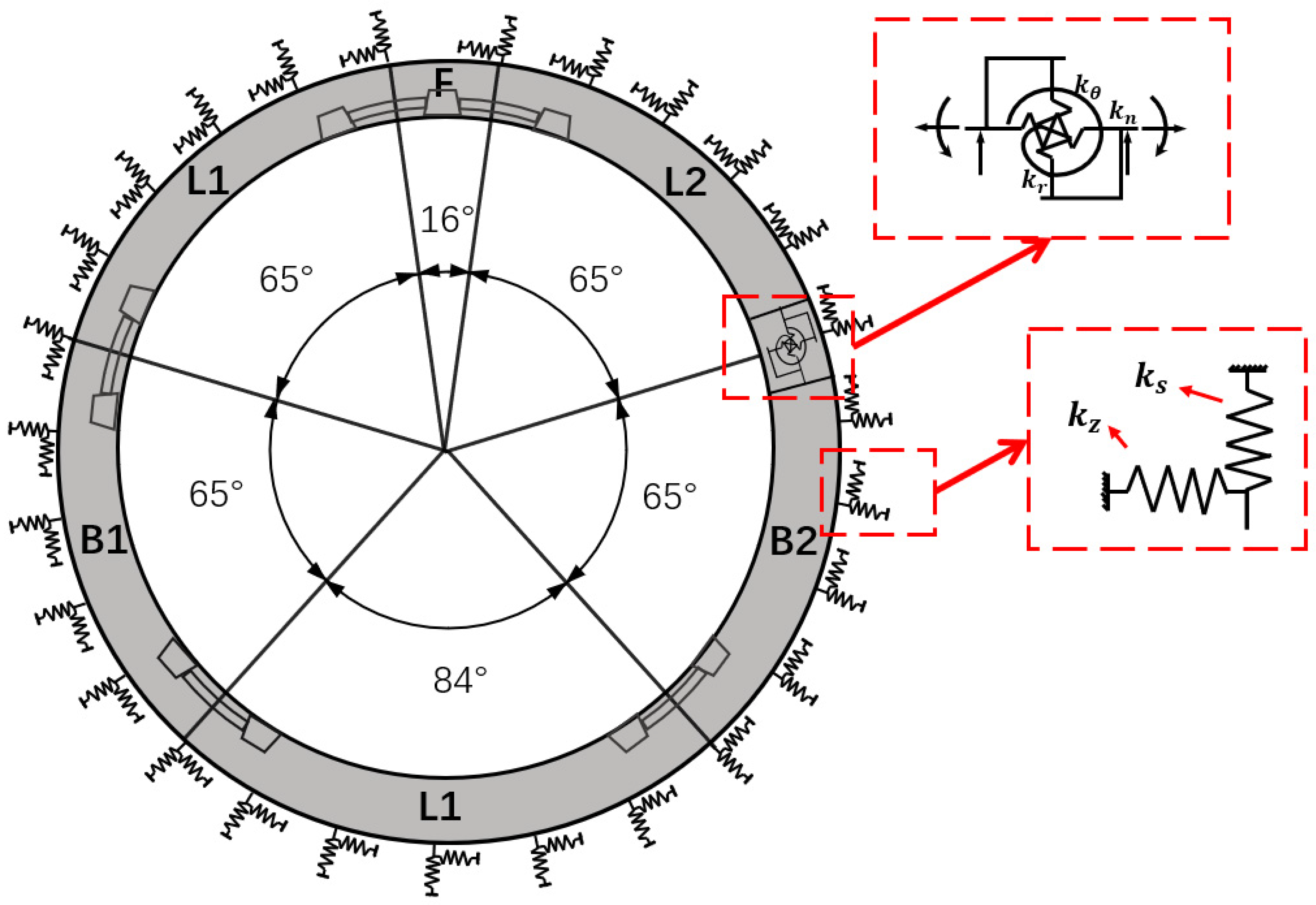 Symmetry 16 00650 g002