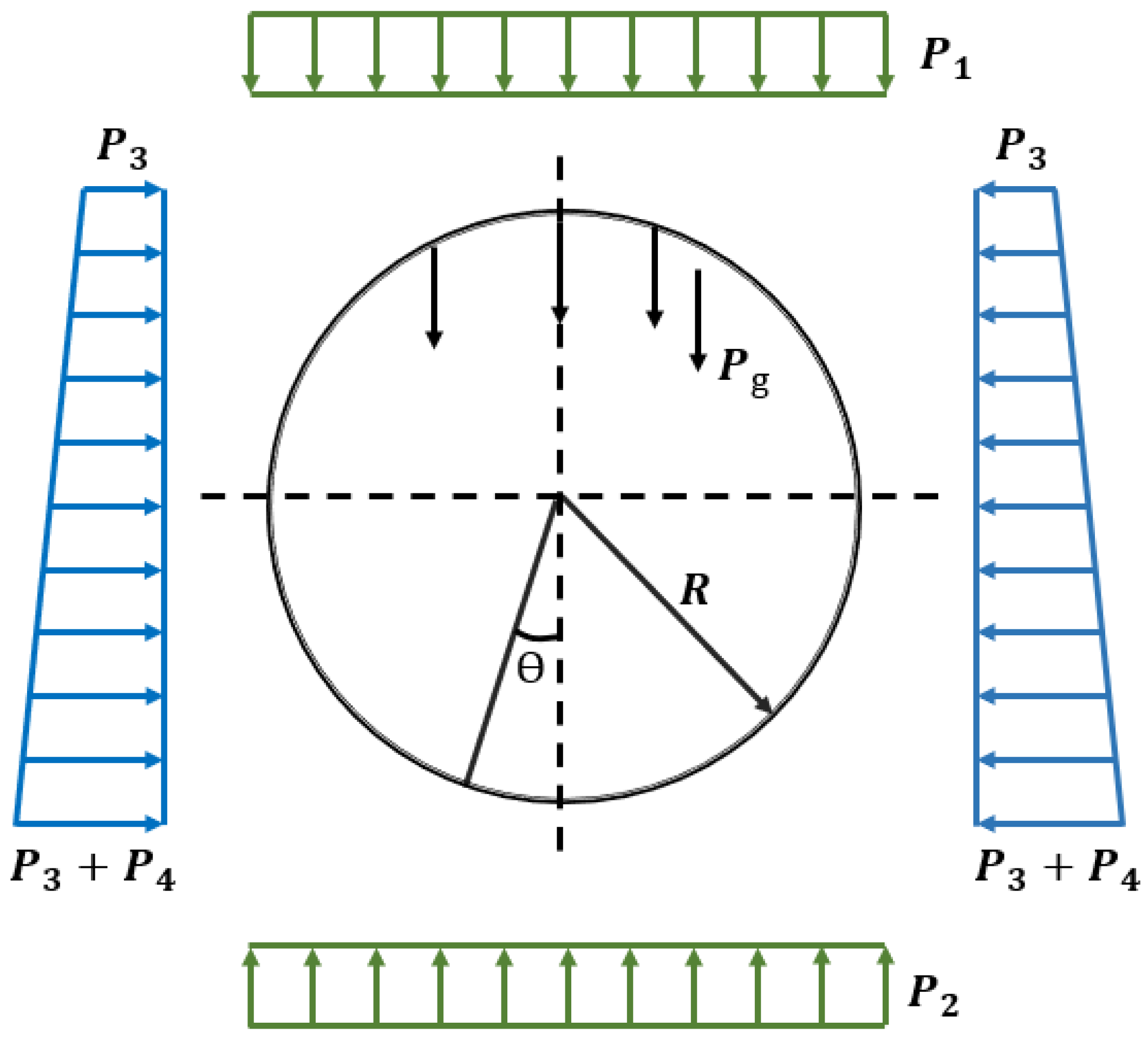 Symmetry 16 00650 g003