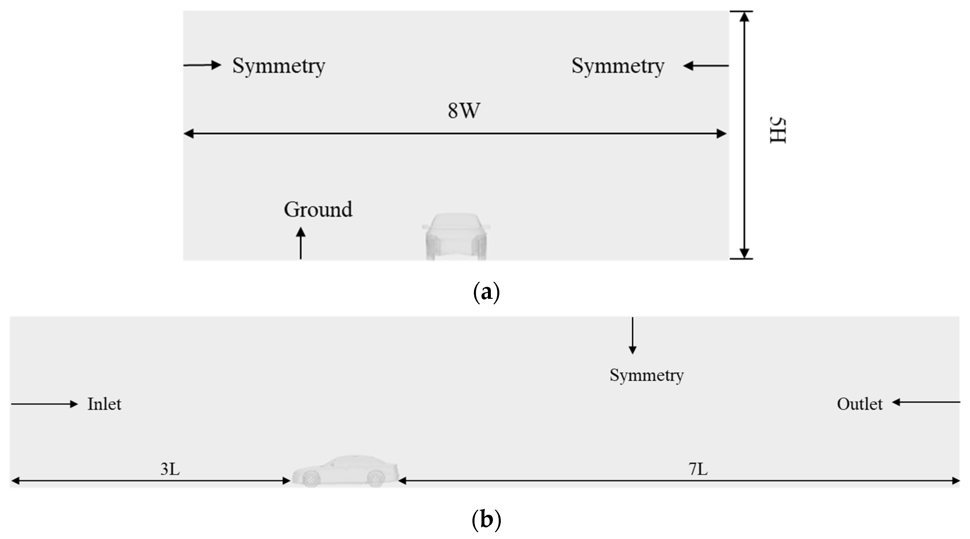 Symmetry 16 00651 g002