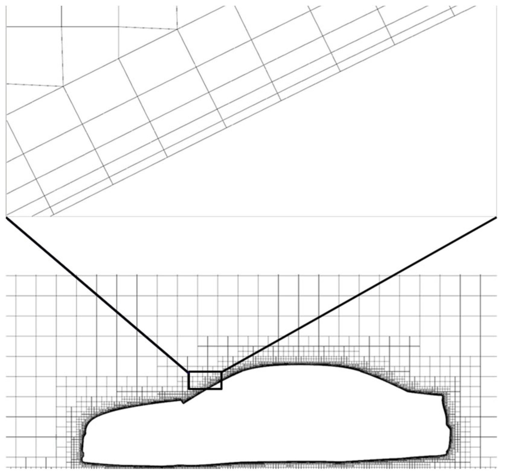 Symmetry 16 00651 g005