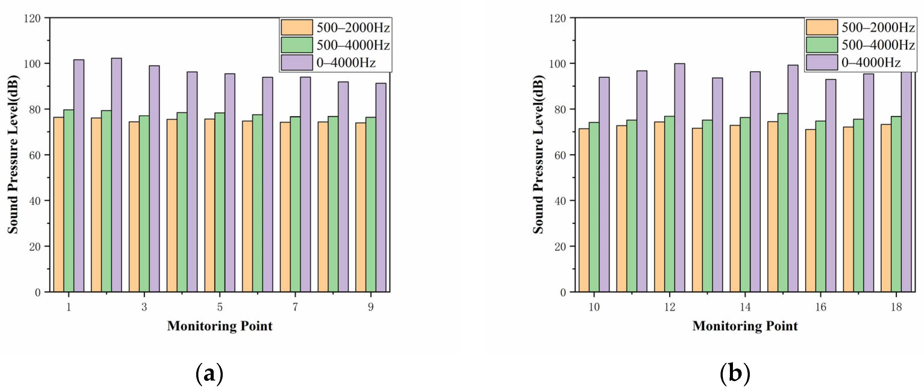 Symmetry 16 00651 g009