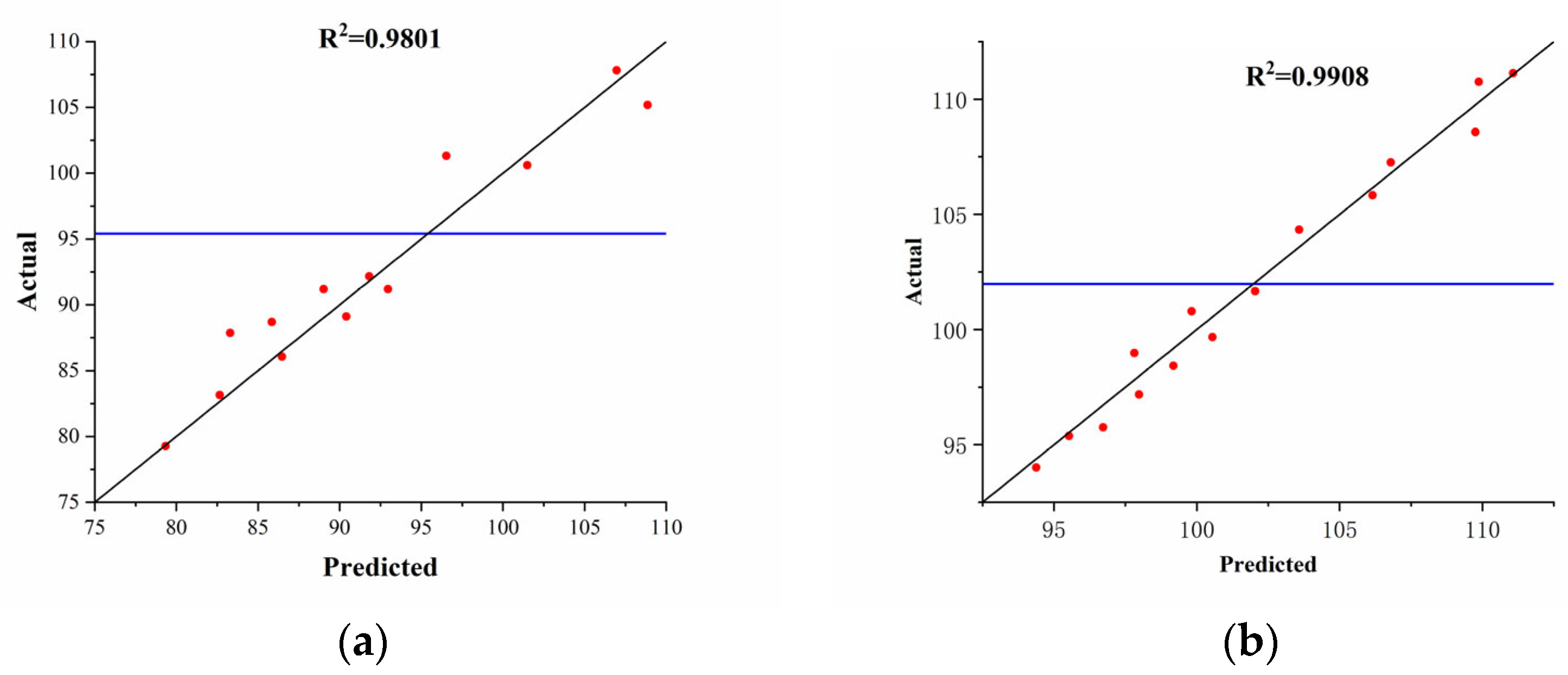 Symmetry 16 00651 g013