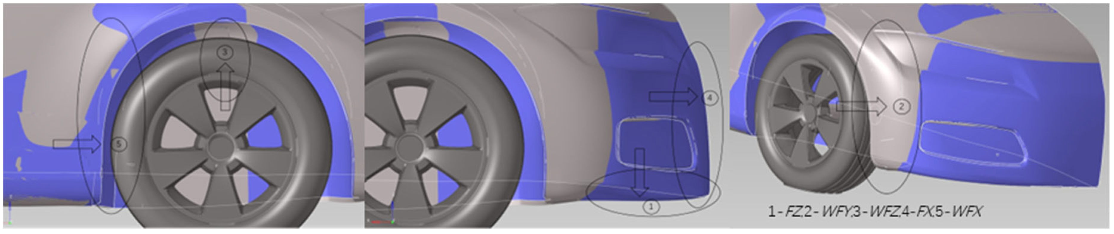 Symmetry 16 00651 g014