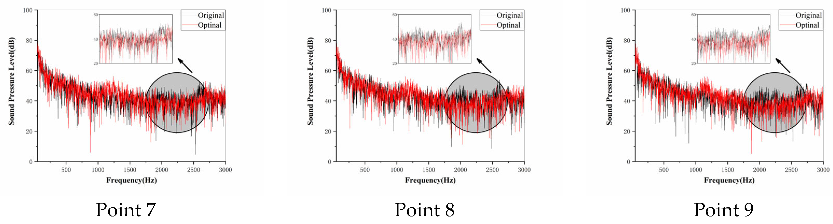 Symmetry 16 00651 g015b
