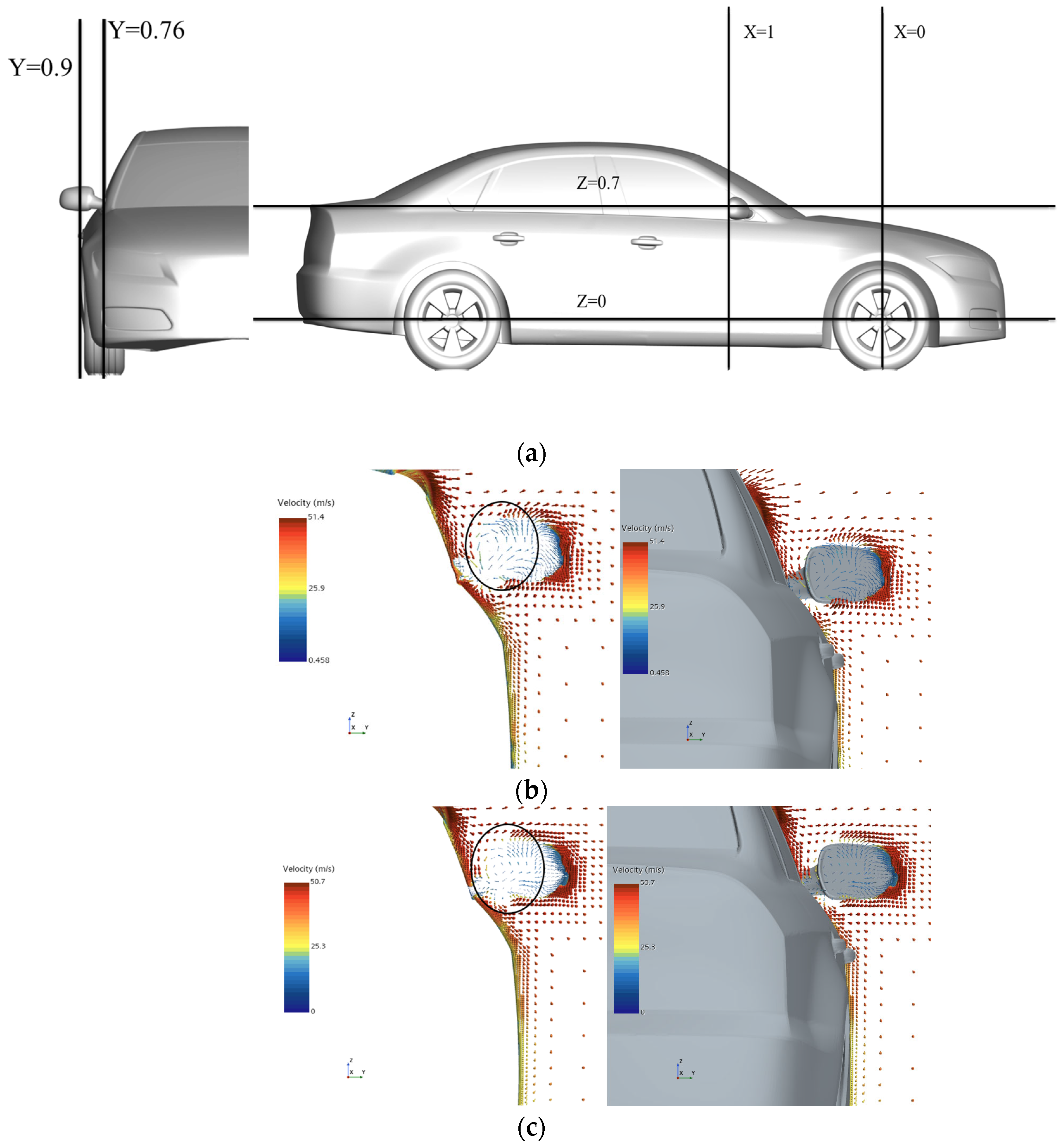Symmetry 16 00651 g017