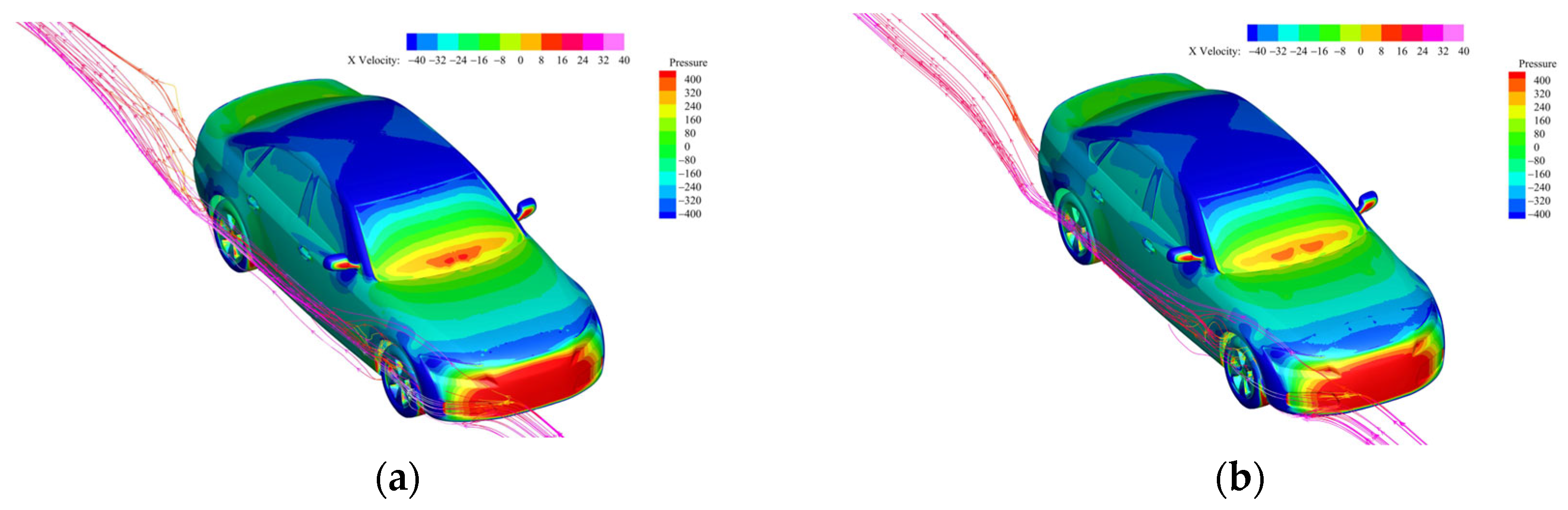 Symmetry 16 00651 g023