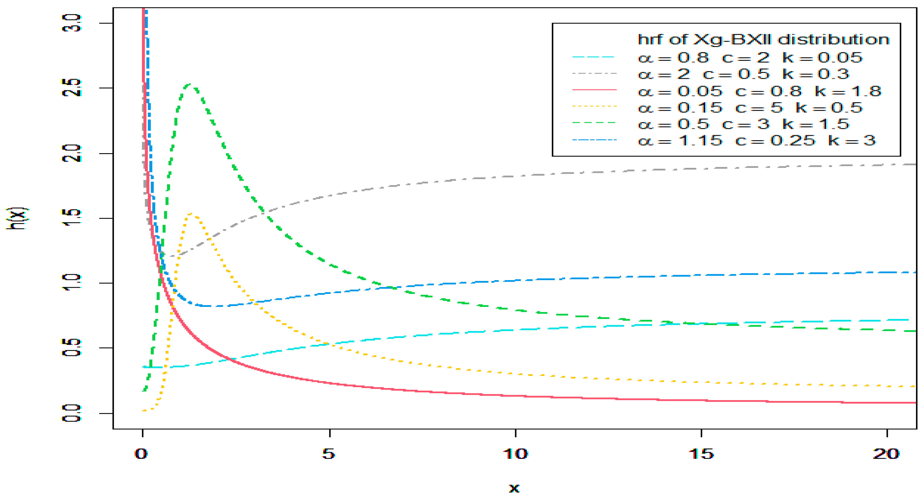 Symmetry 16 00659 g002