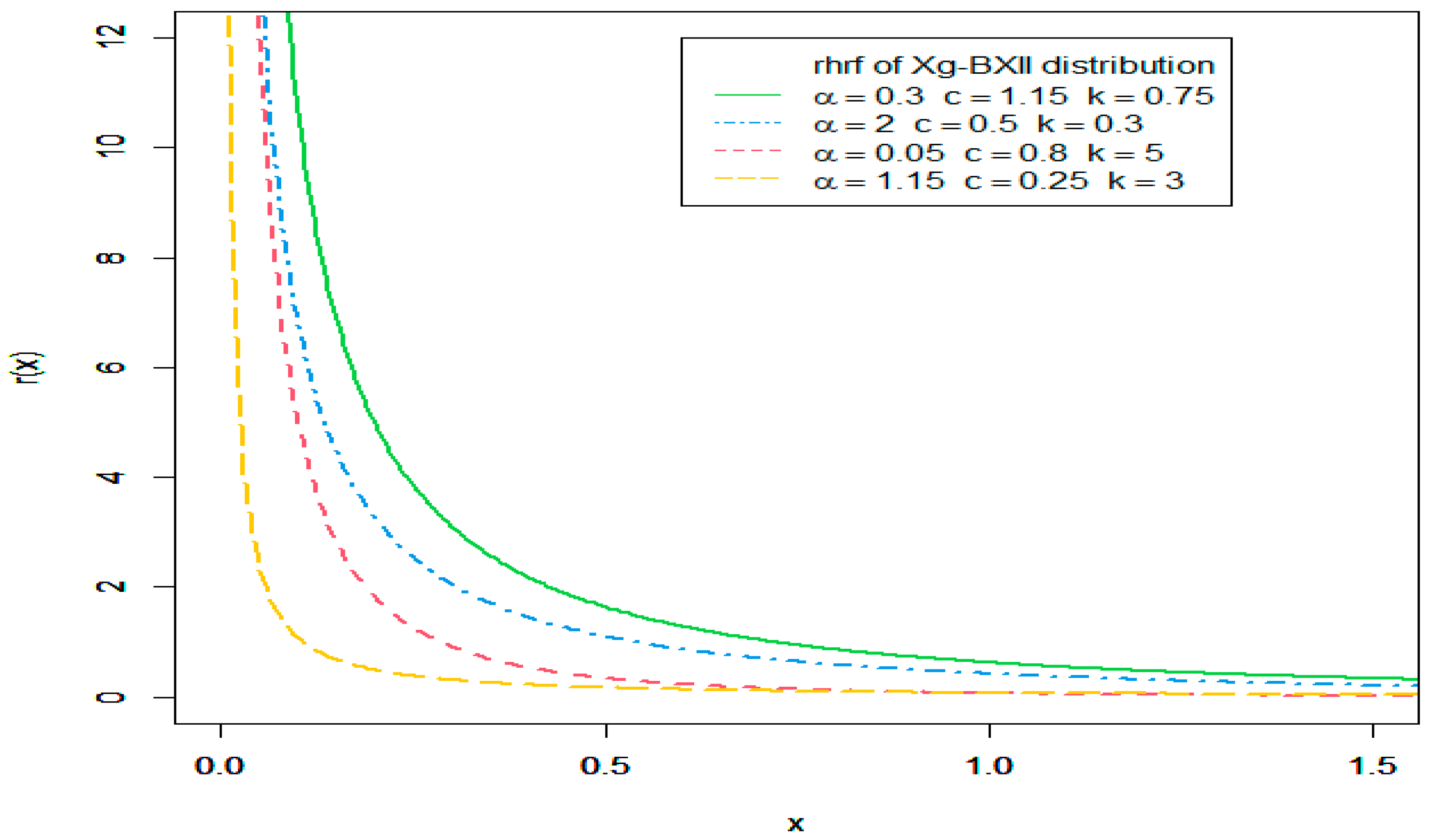 Symmetry 16 00659 g003
