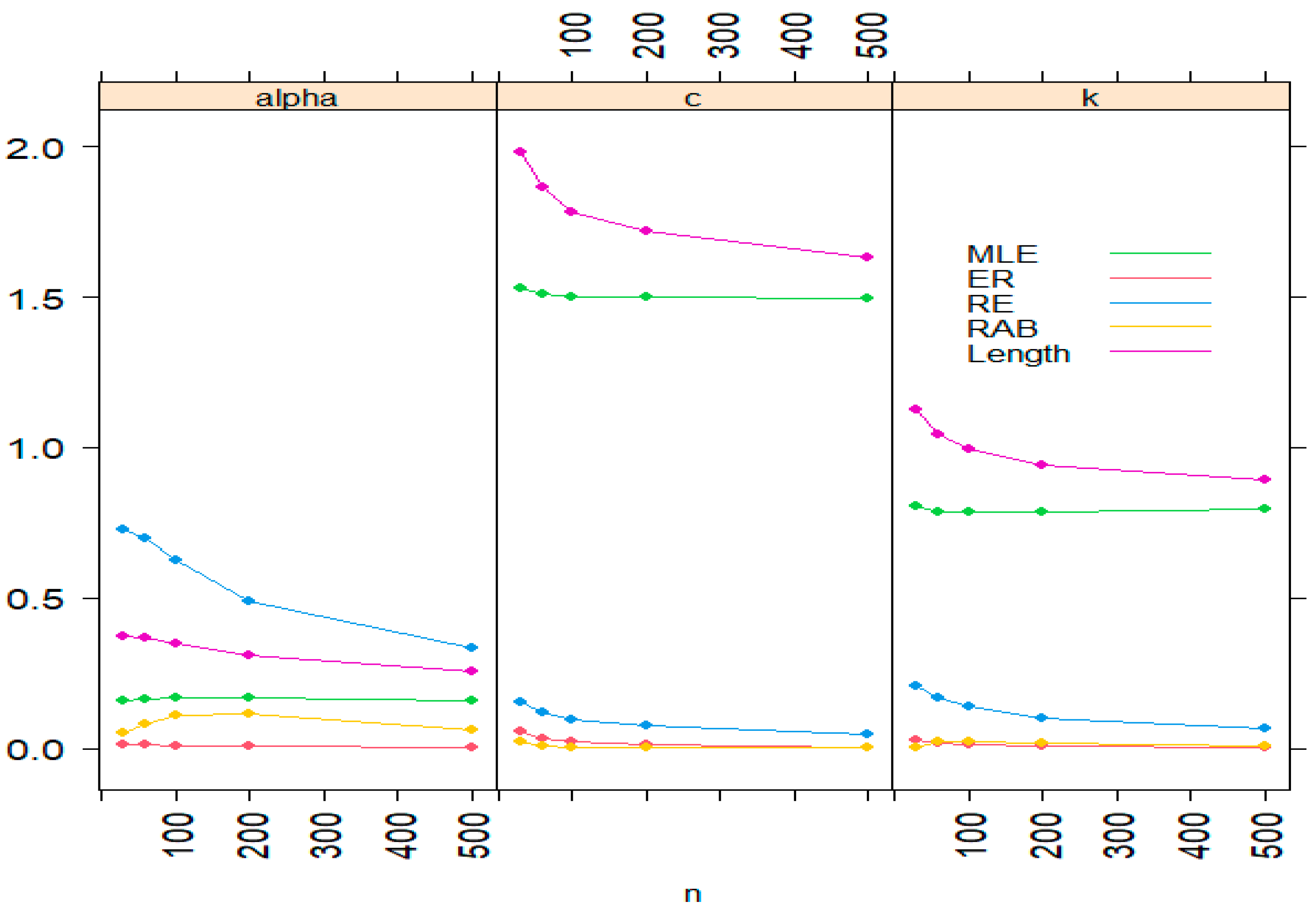 Symmetry 16 00659 g006