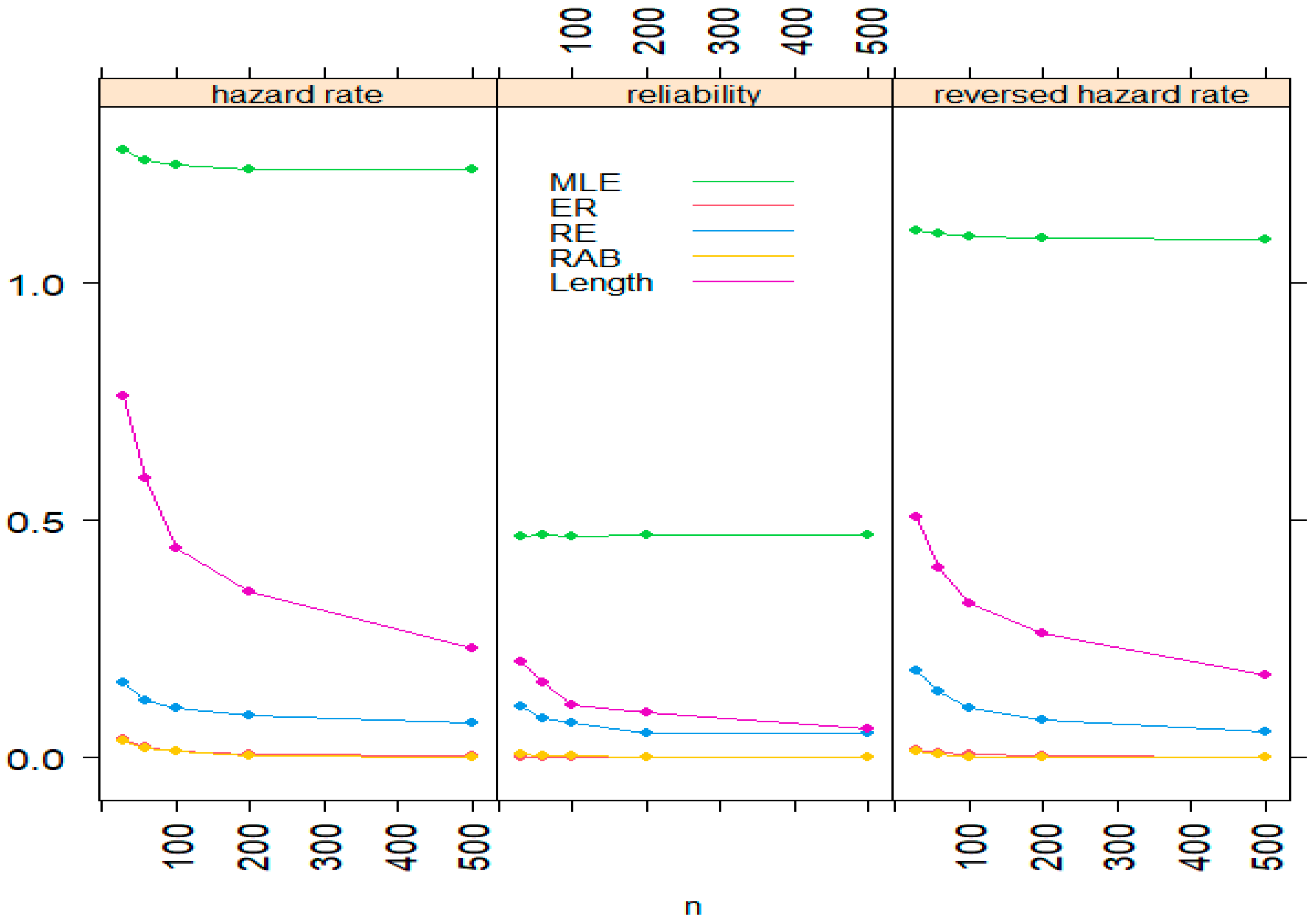 Symmetry 16 00659 g007