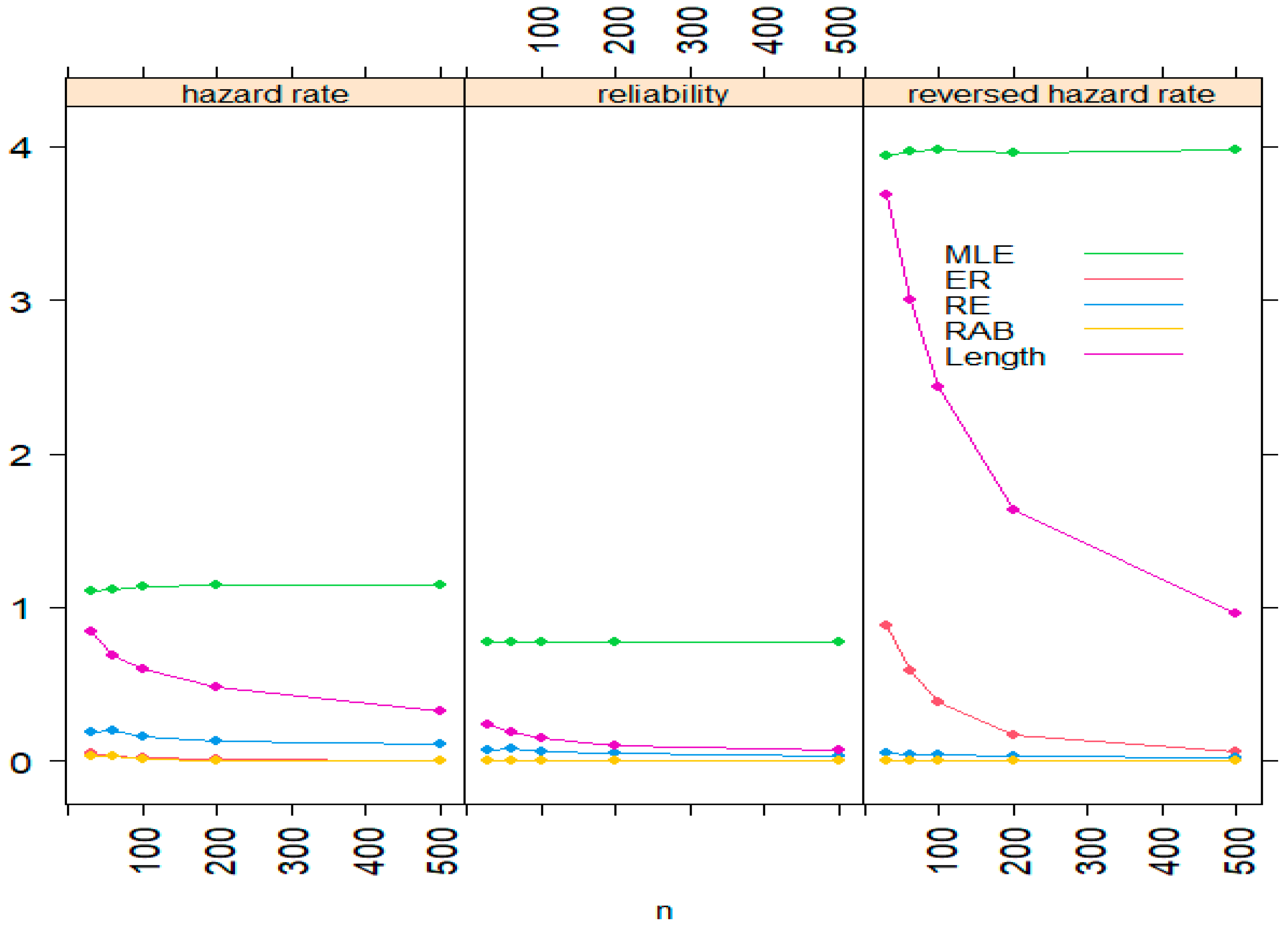 Symmetry 16 00659 g008