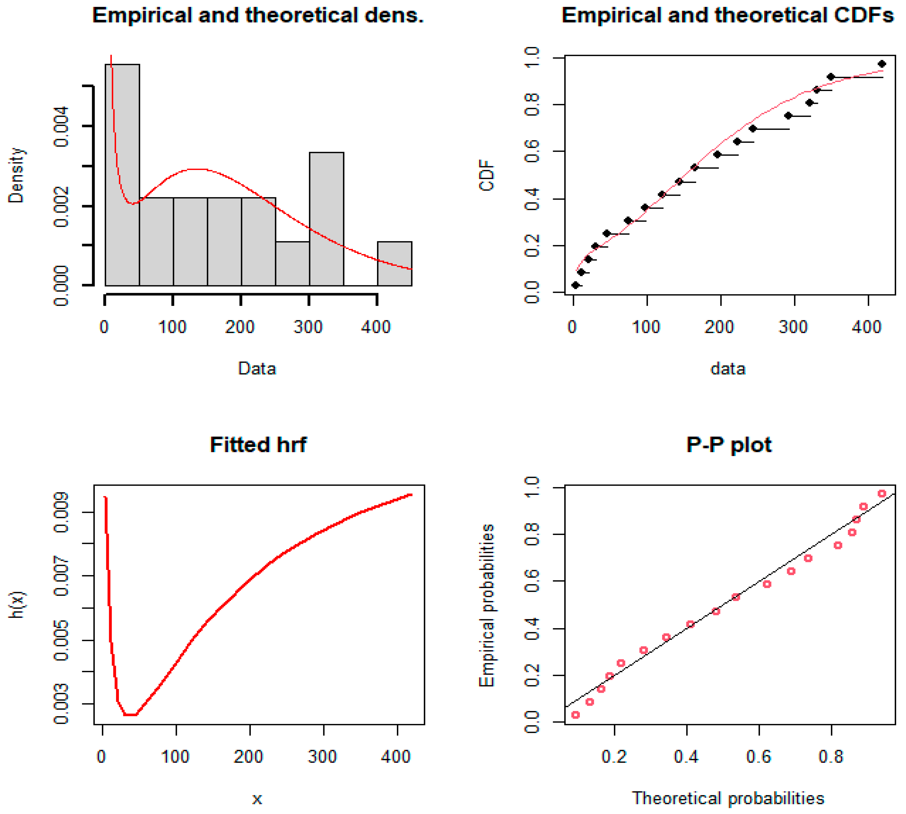 Symmetry 16 00659 g011