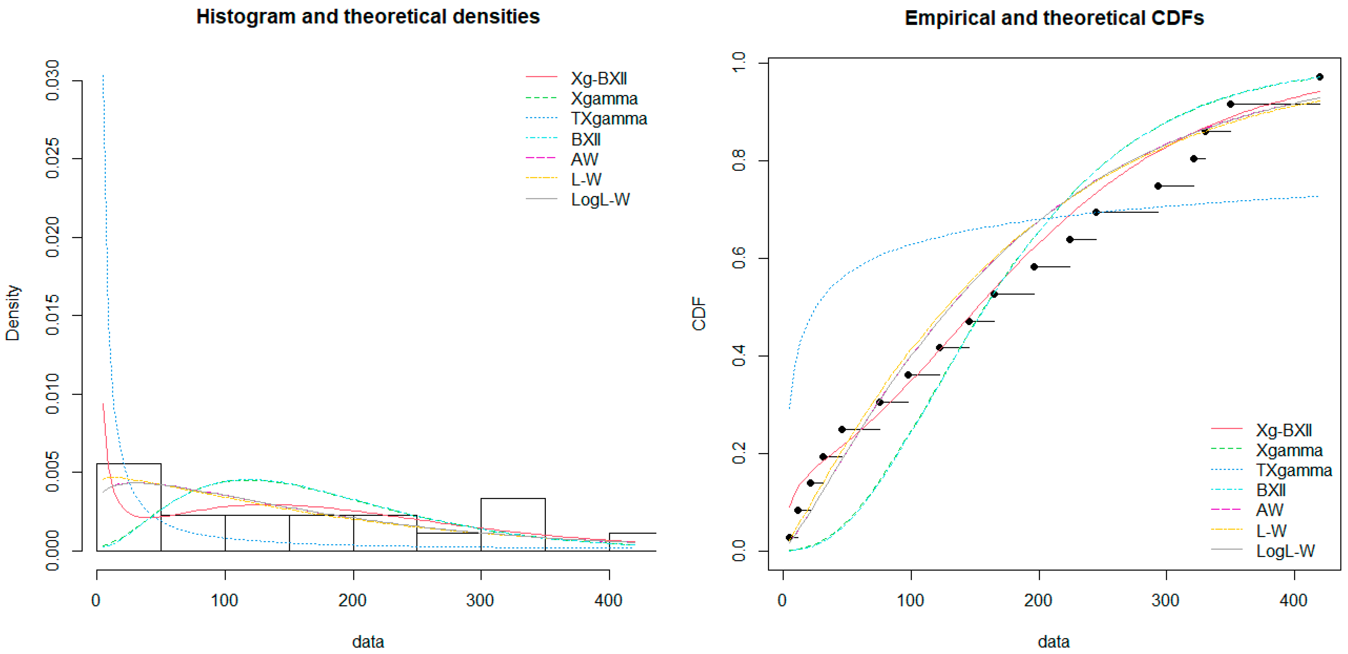 Symmetry 16 00659 g012