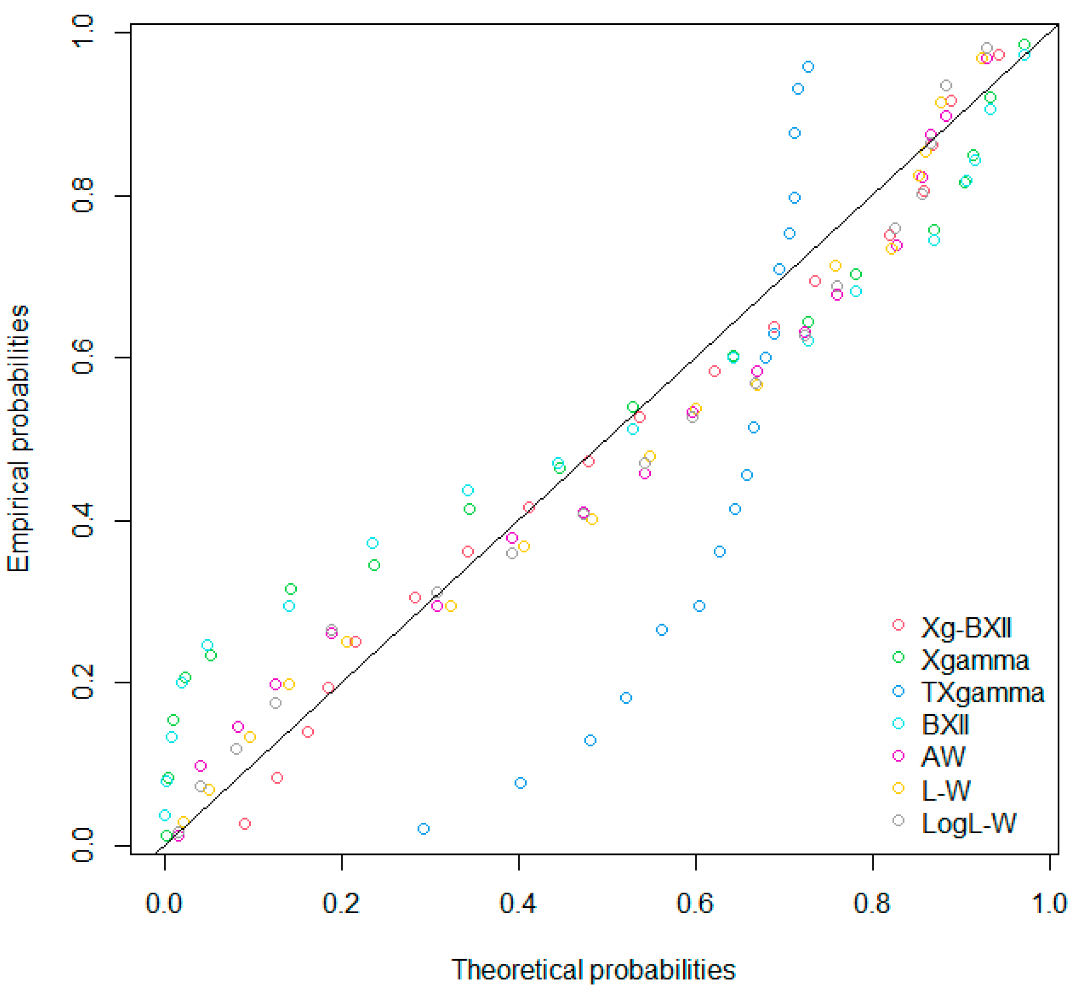 Symmetry 16 00659 g013