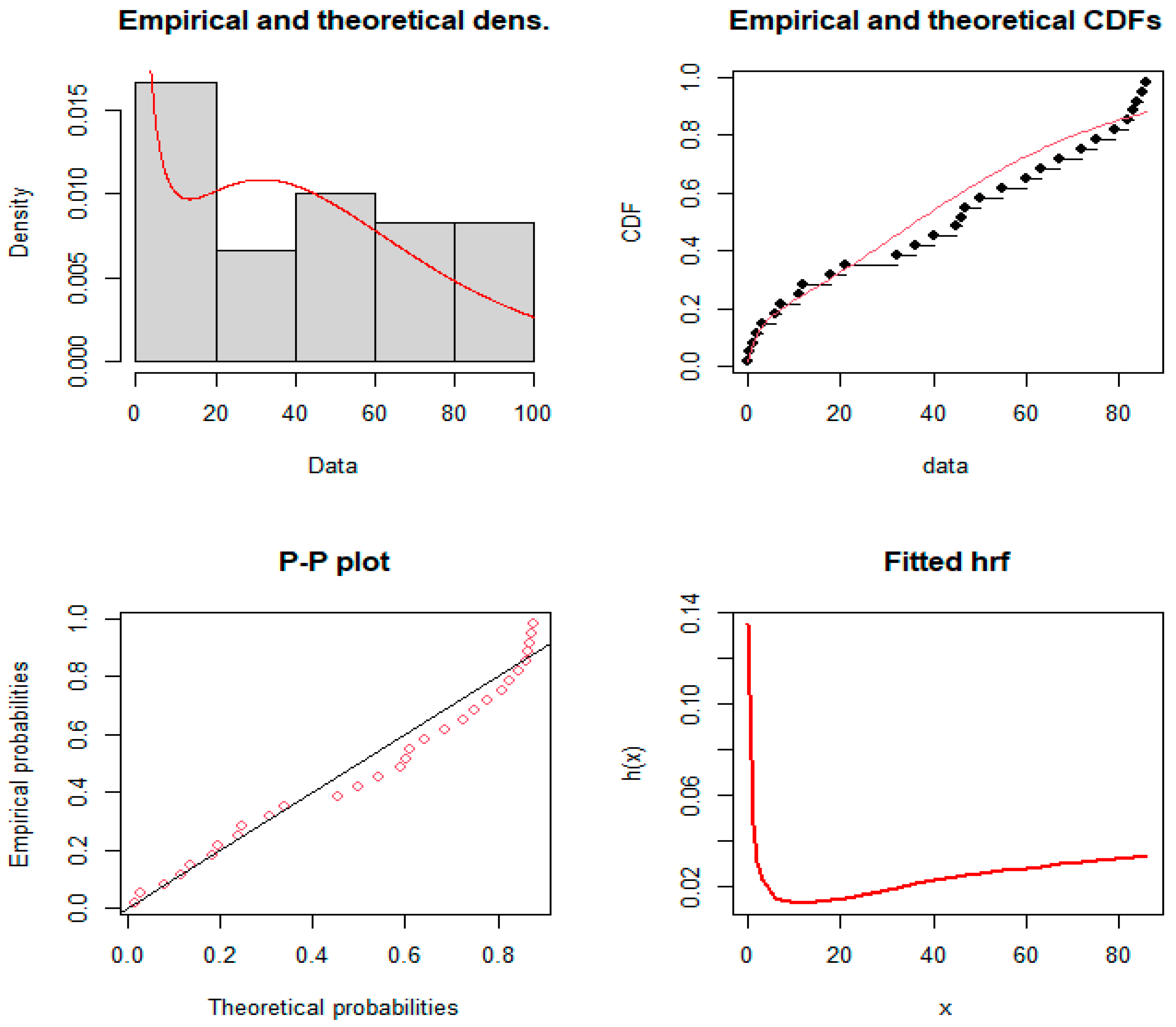 Symmetry 16 00659 g015