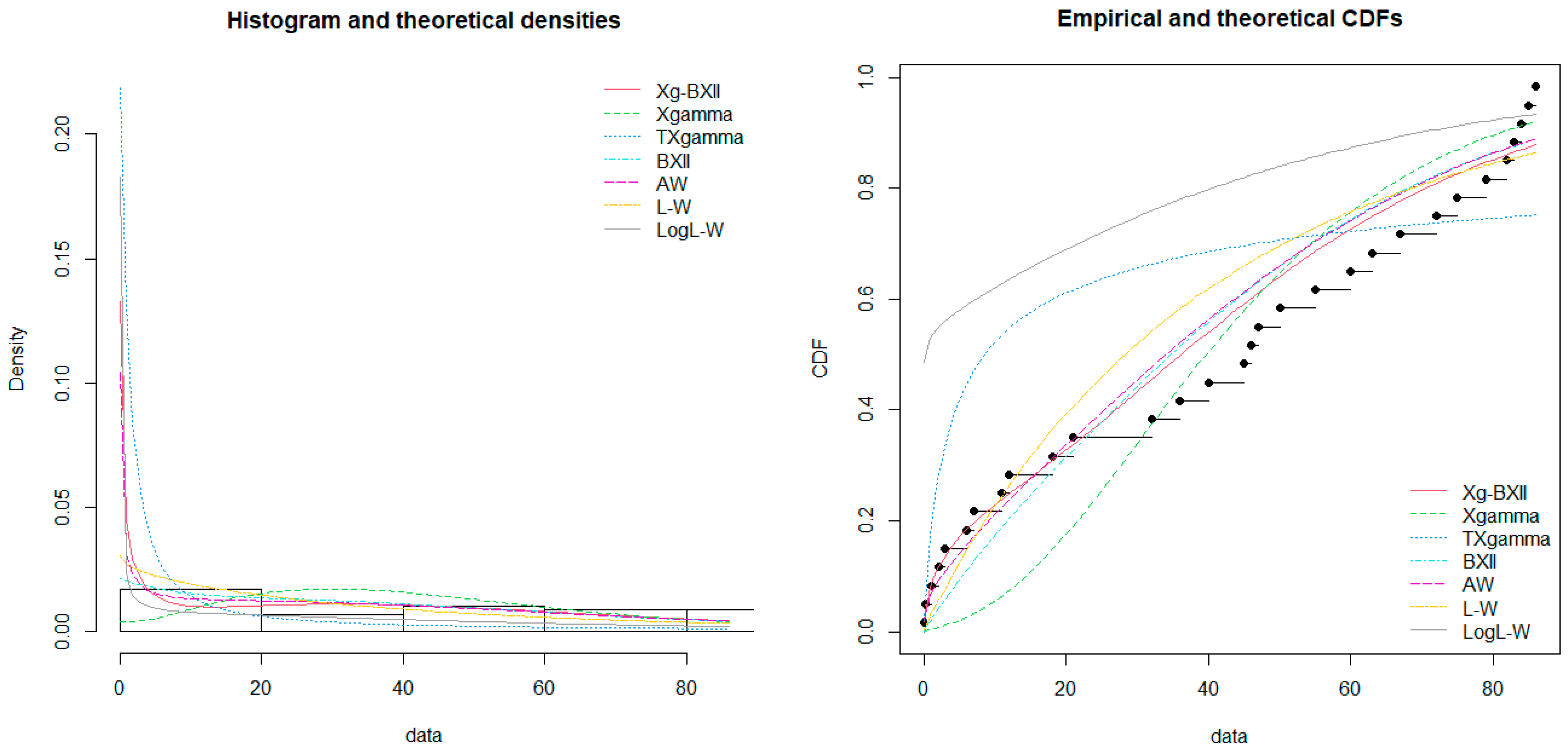 Symmetry 16 00659 g016