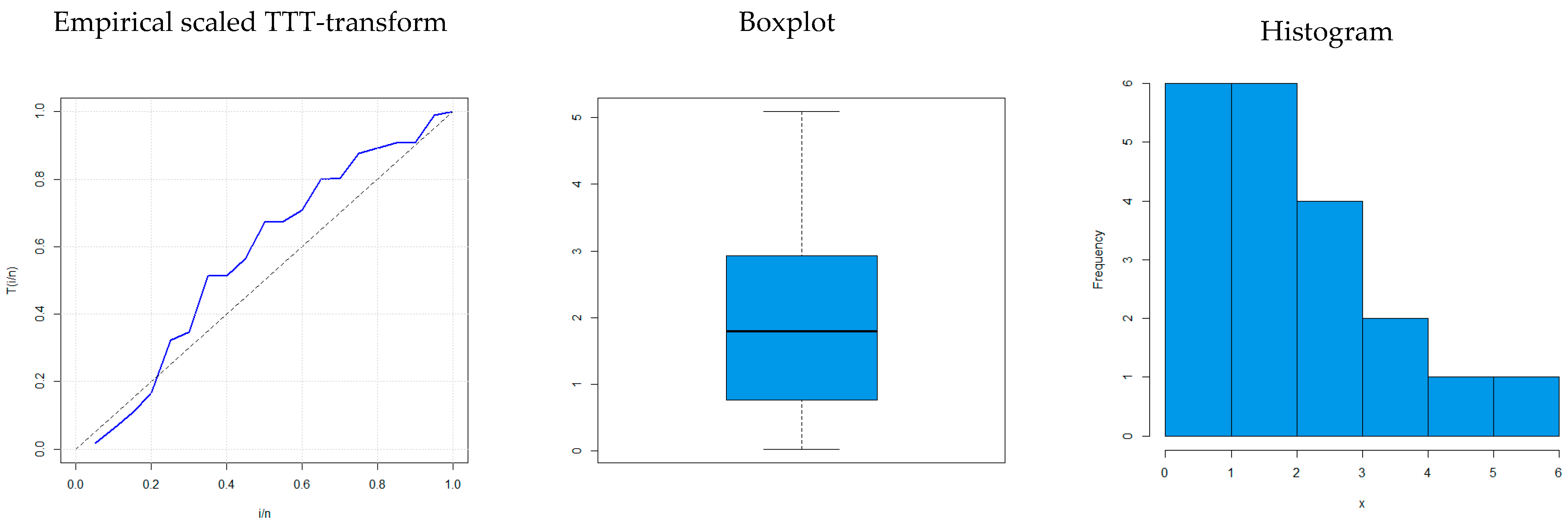 Symmetry 16 00659 g018