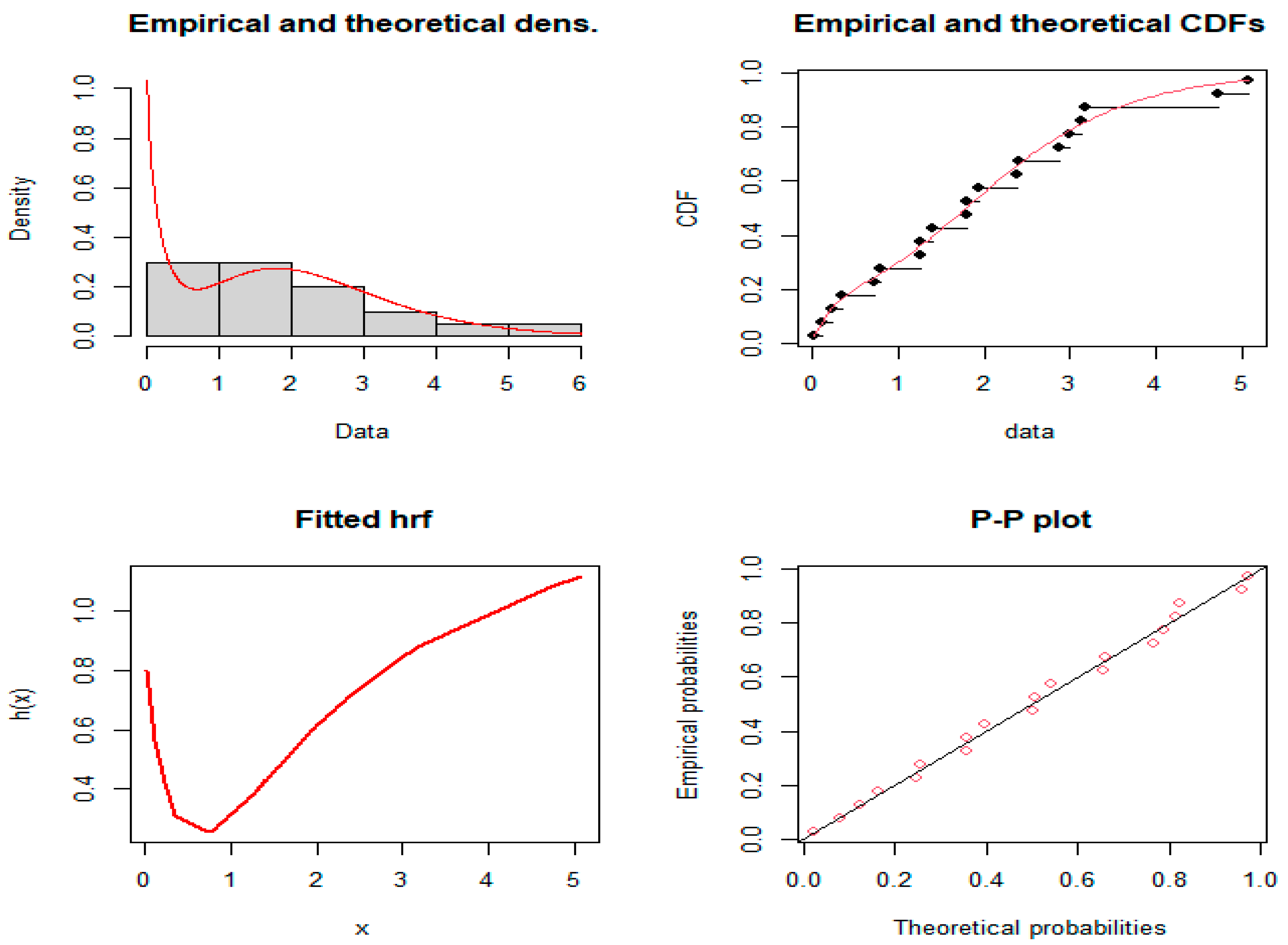 Symmetry 16 00659 g019