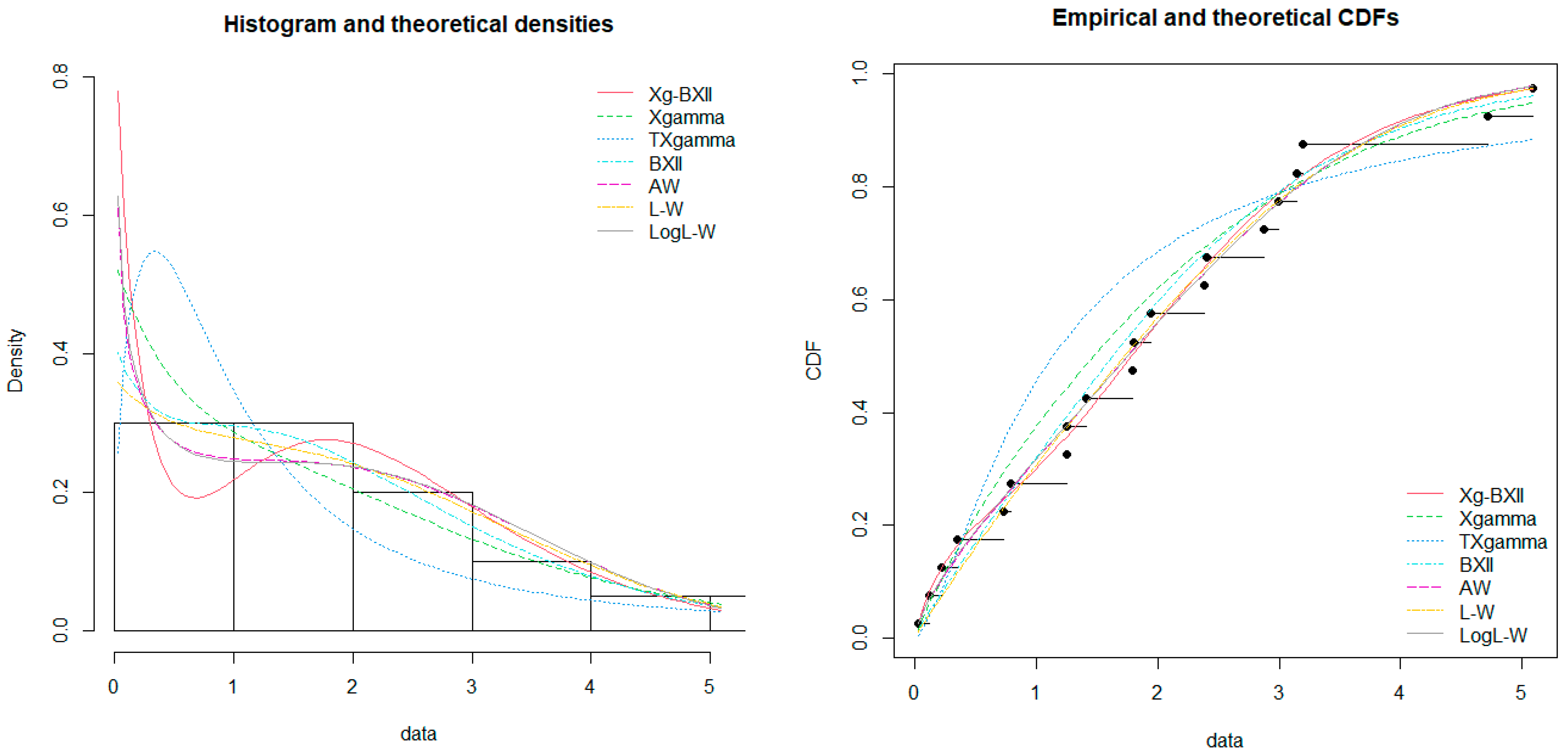 Symmetry 16 00659 g020