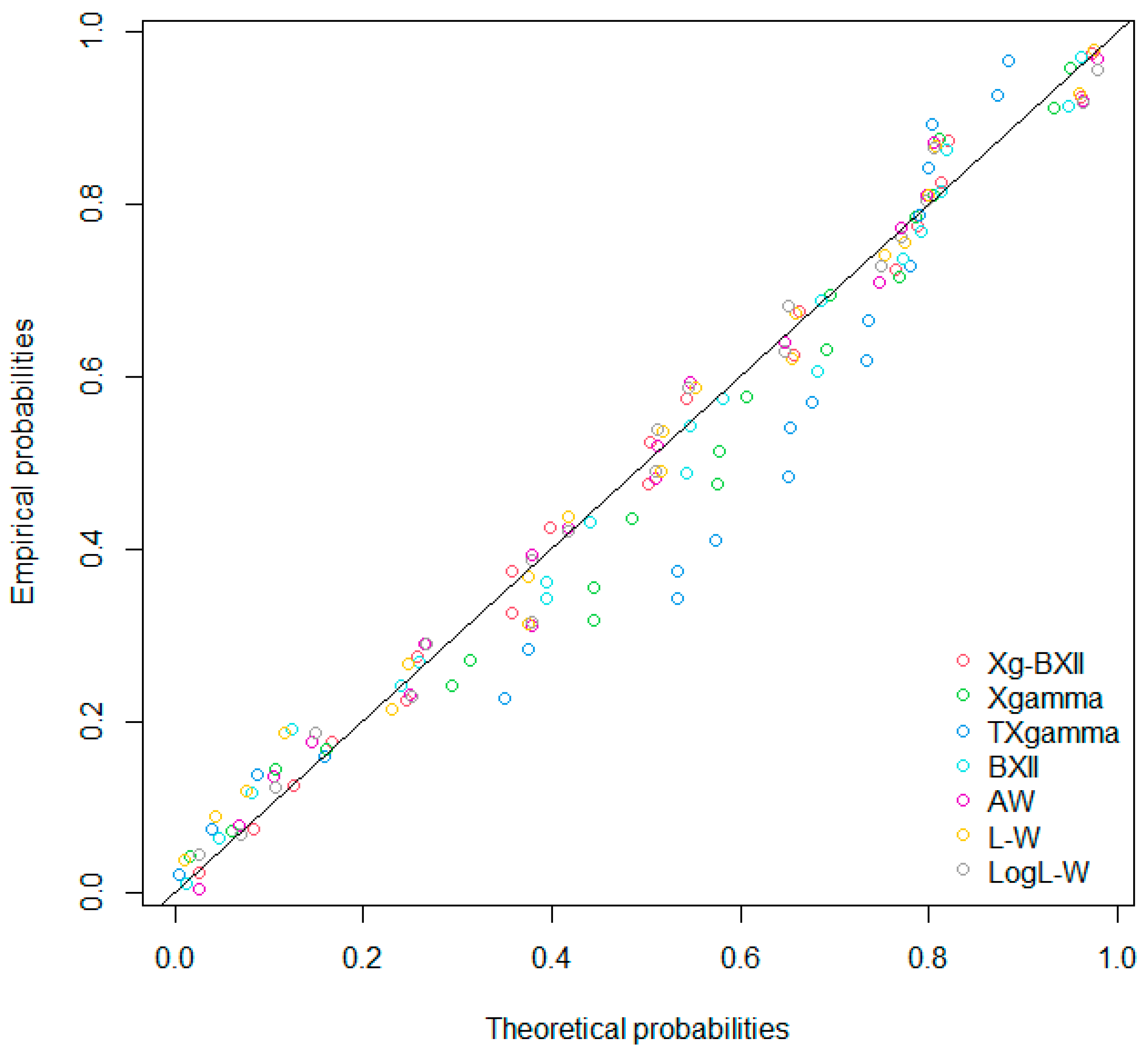 Symmetry 16 00659 g021