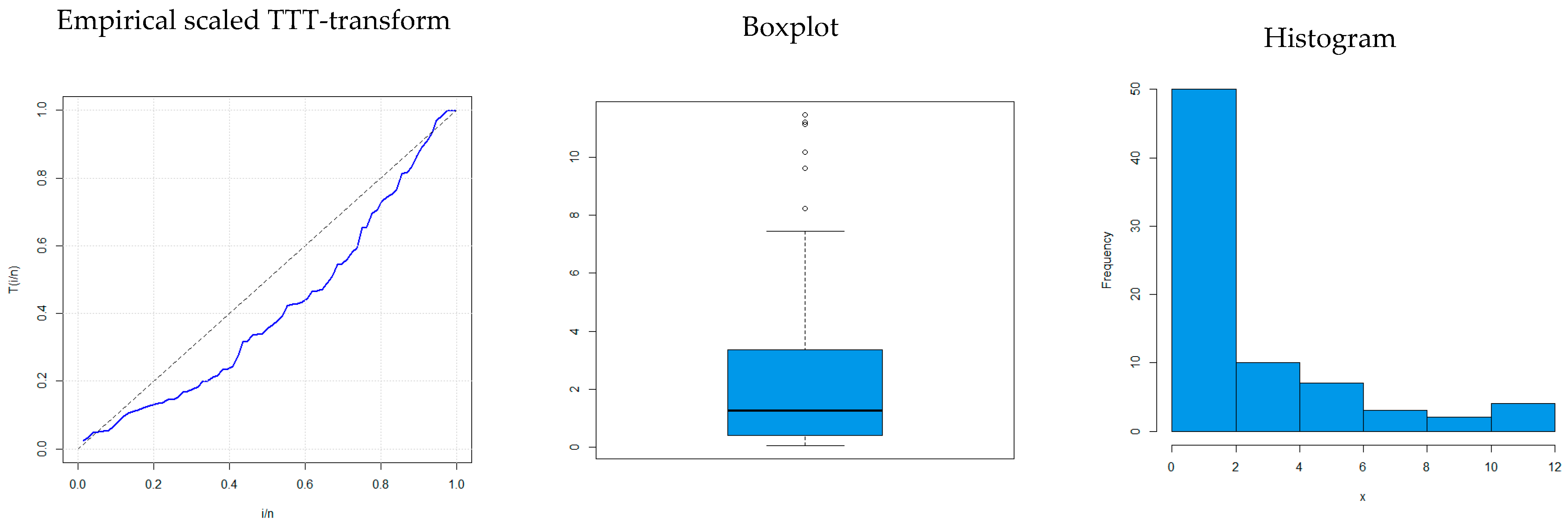 Symmetry 16 00659 g022