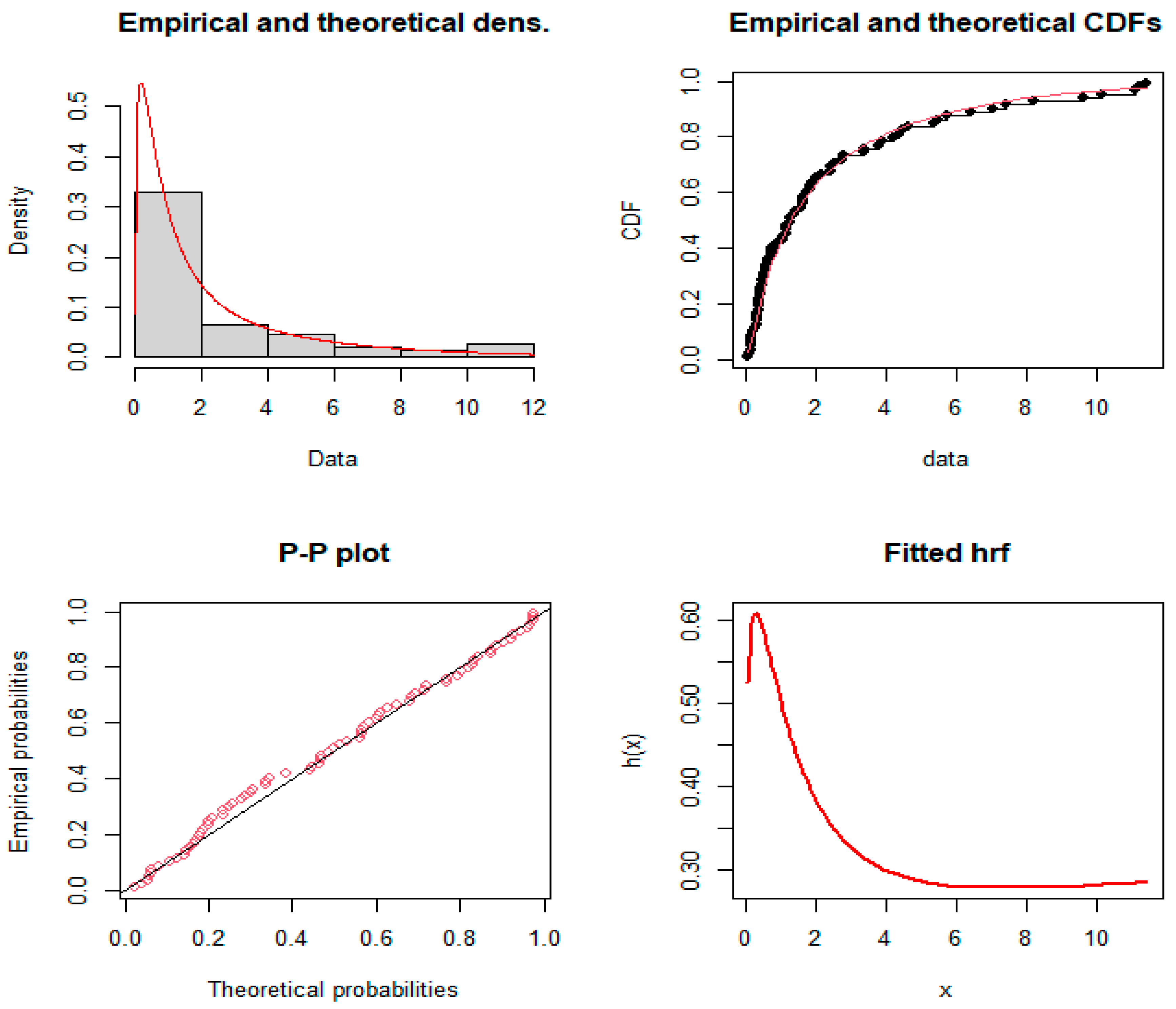 Symmetry 16 00659 g023