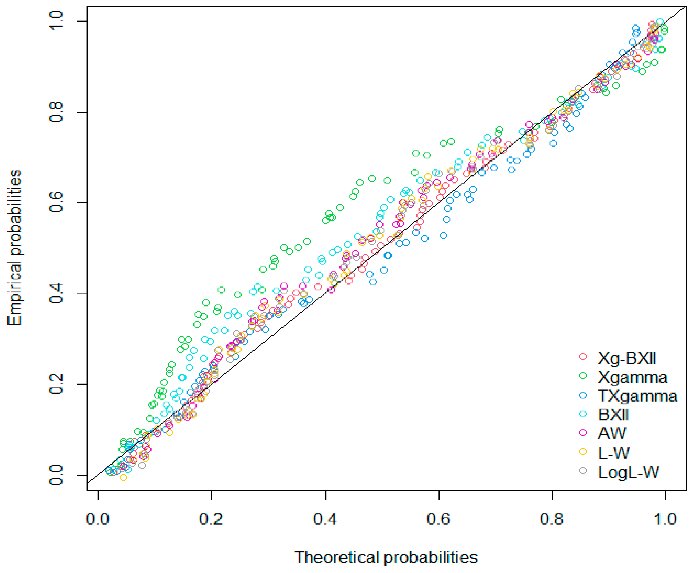 Symmetry 16 00659 g025