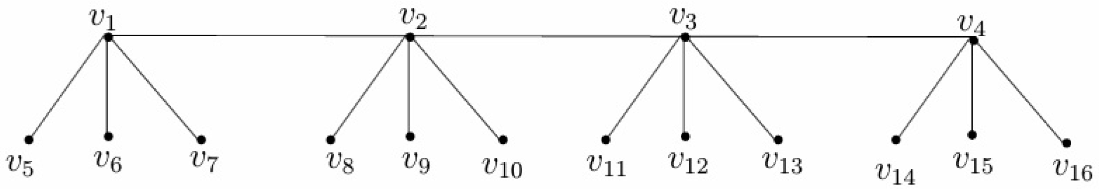 Symmetry 16 00663 g002