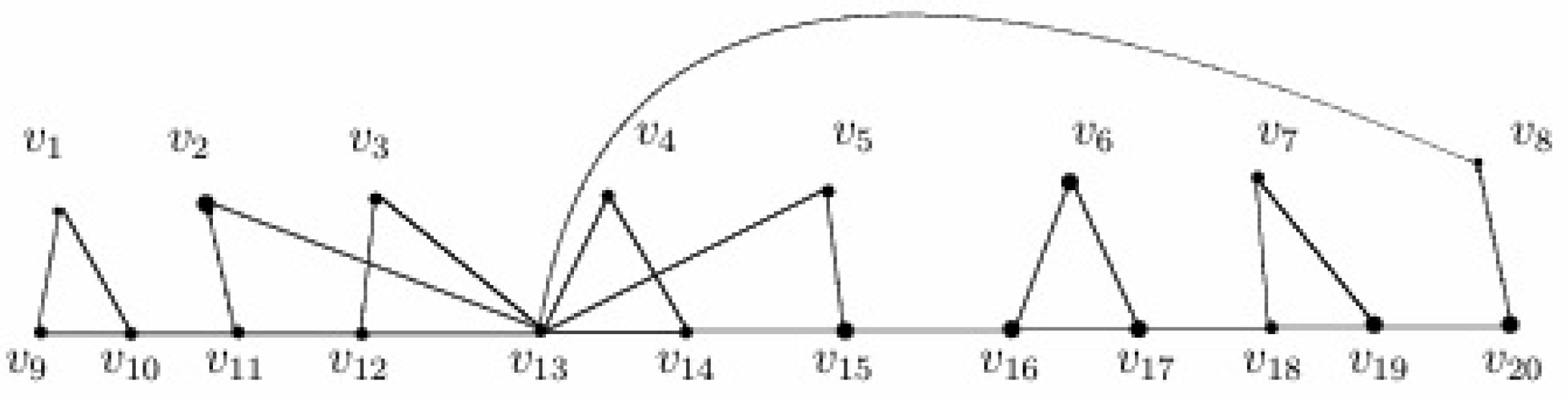 Symmetry 16 00663 g004